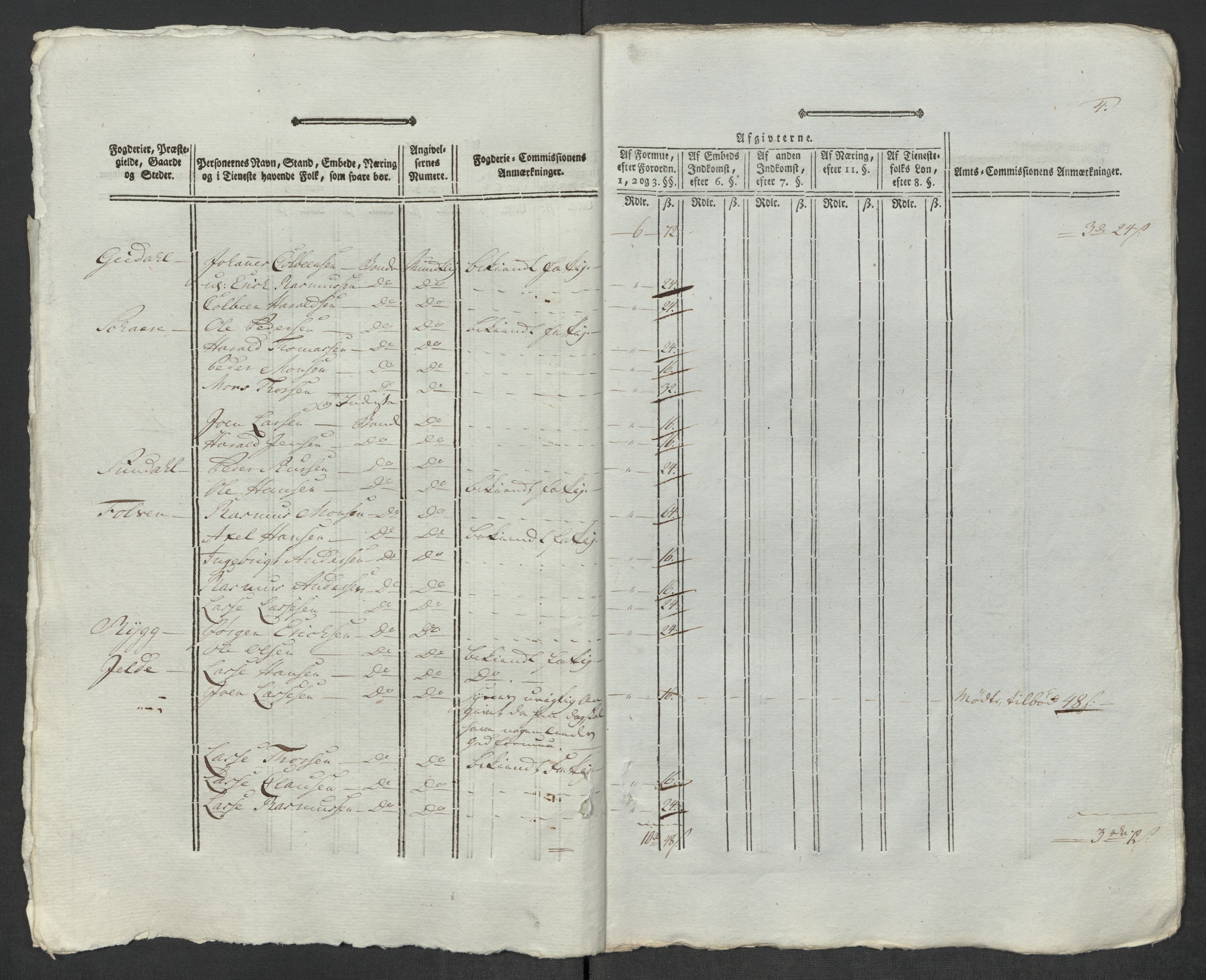 Rentekammeret inntil 1814, Reviderte regnskaper, Mindre regnskaper, AV/RA-EA-4068/Rf/Rfe/L0048: Sunnfjord og Nordfjord fogderier, 1789, p. 337