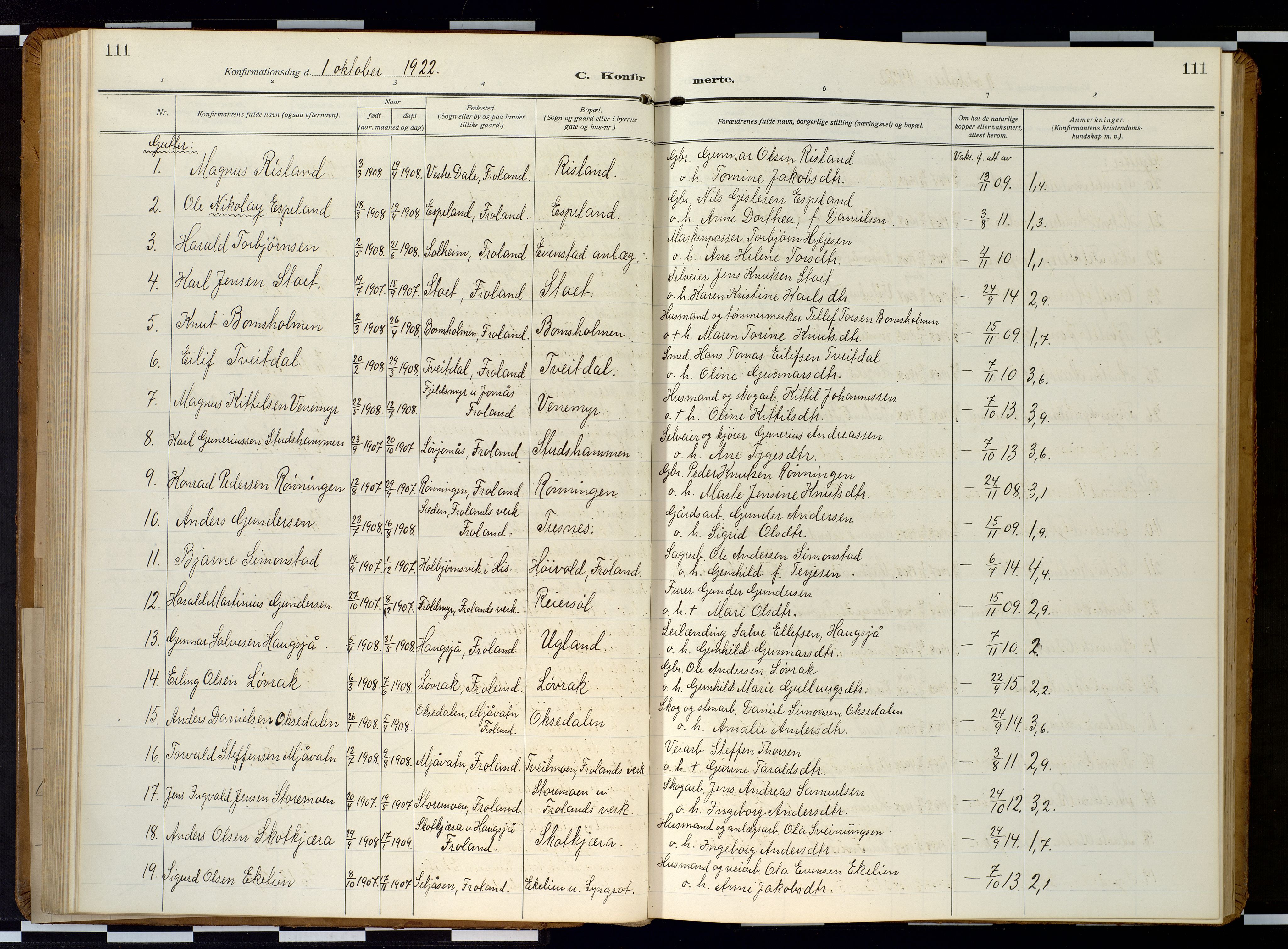 Froland sokneprestkontor, SAK/1111-0013/F/Fb/L0011: Parish register (copy) no. B 11, 1921-1947, p. 111