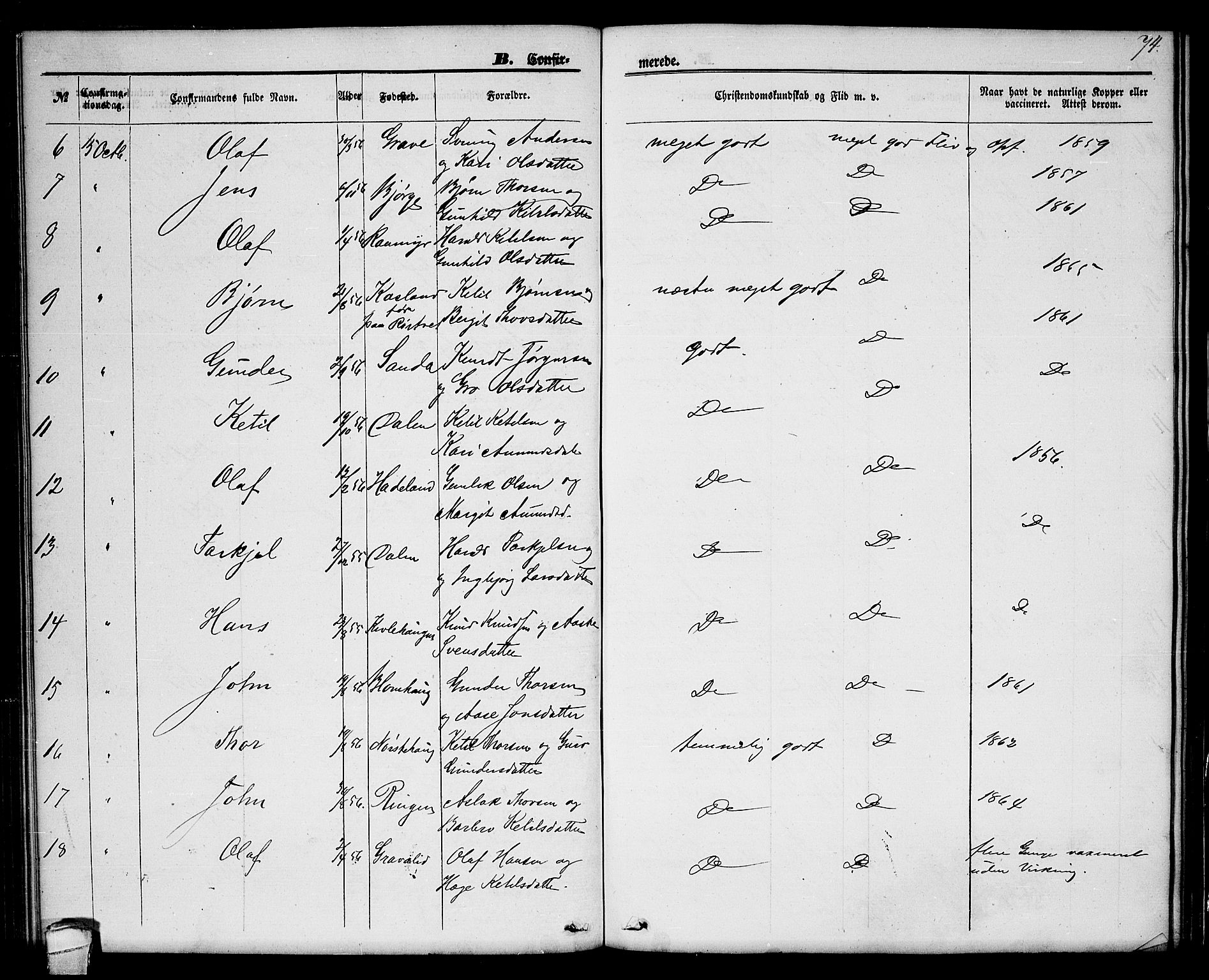 Seljord kirkebøker, SAKO/A-20/G/Ga/L0003: Parish register (copy) no. I 3, 1866-1873, p. 74