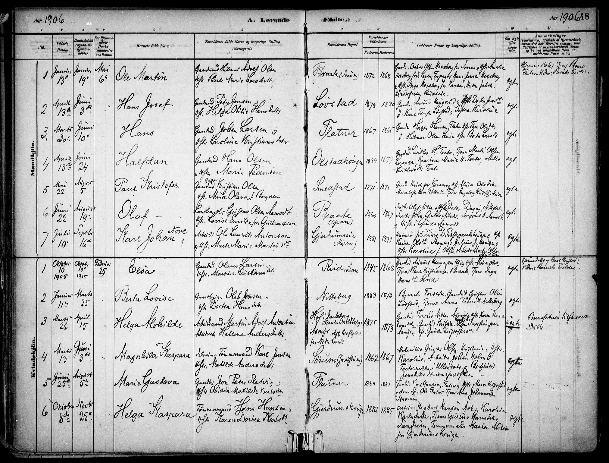 Gjerdrum prestekontor Kirkebøker, AV/SAO-A-10412b/F/Fa/L0009: Parish register (official) no. I 9, 1881-1916, p. 48