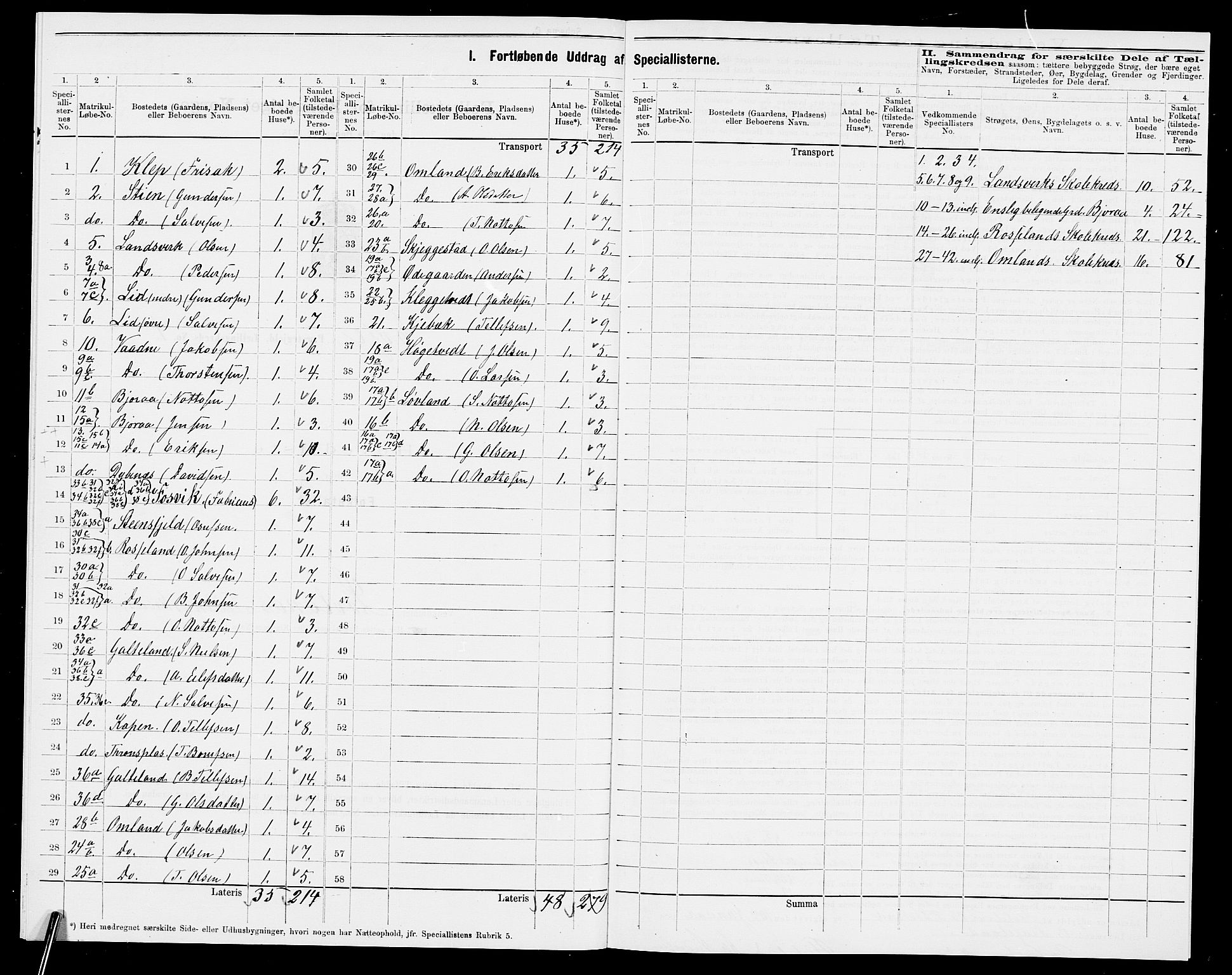 SAK, 1875 census for 0934P Evje, 1875, p. 11