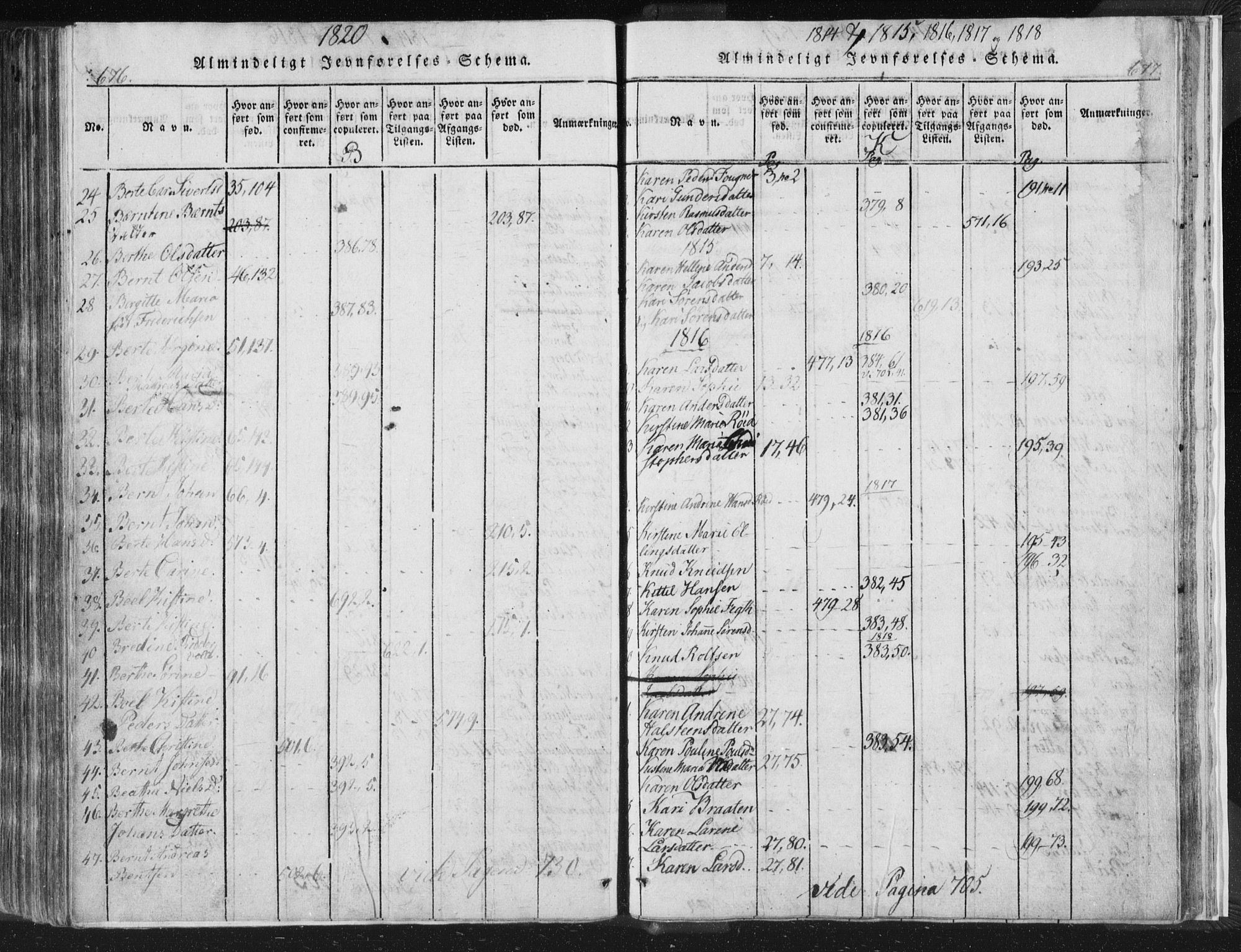 Strømsø kirkebøker, AV/SAKO-A-246/F/Fb/L0004: Parish register (official) no. II 4, 1814-1843, p. 676-677