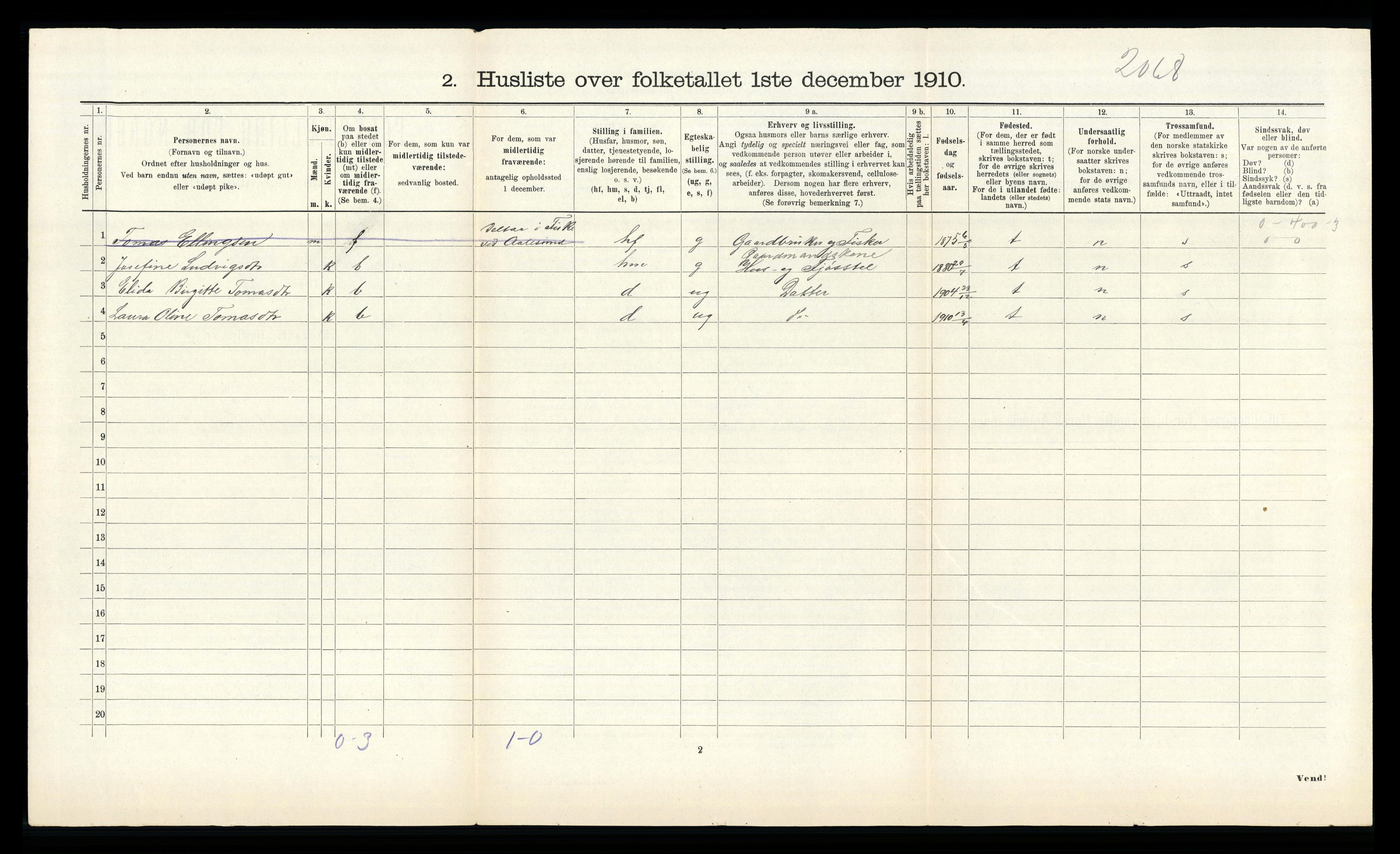 RA, 1910 census for Solund, 1910, p. 398