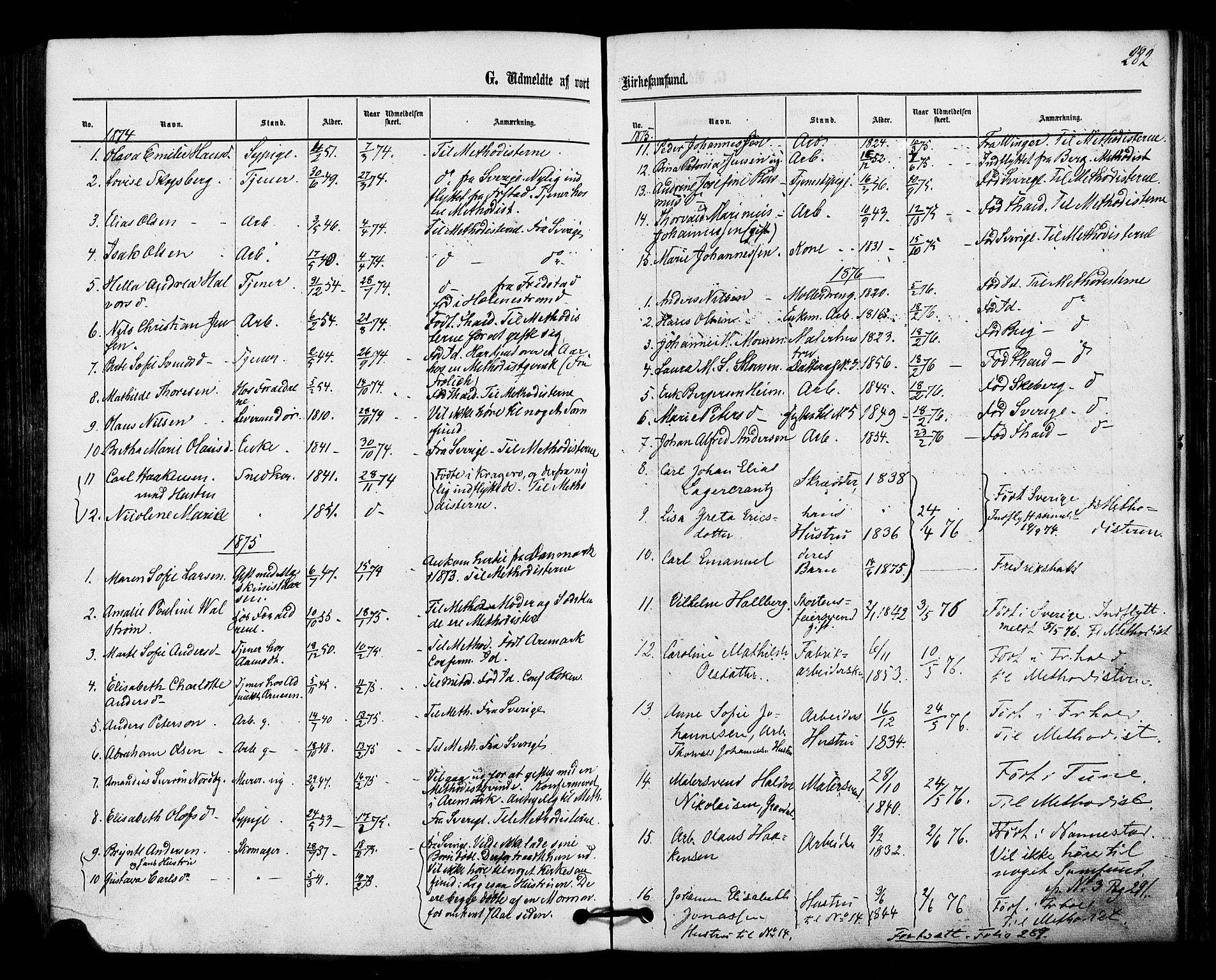 Halden prestekontor Kirkebøker, SAO/A-10909/F/Fa/L0010: Parish register (official) no. I 10, 1866-1877, p. 282