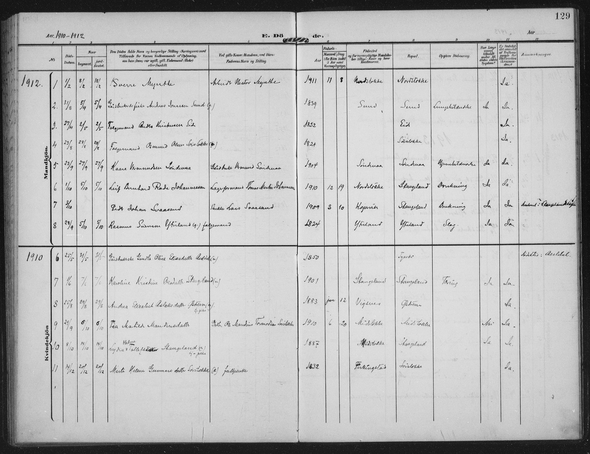 Kopervik sokneprestkontor, AV/SAST-A-101850/H/Ha/Haa/L0003: Parish register (official) no. A 3, 1906-1924, p. 129