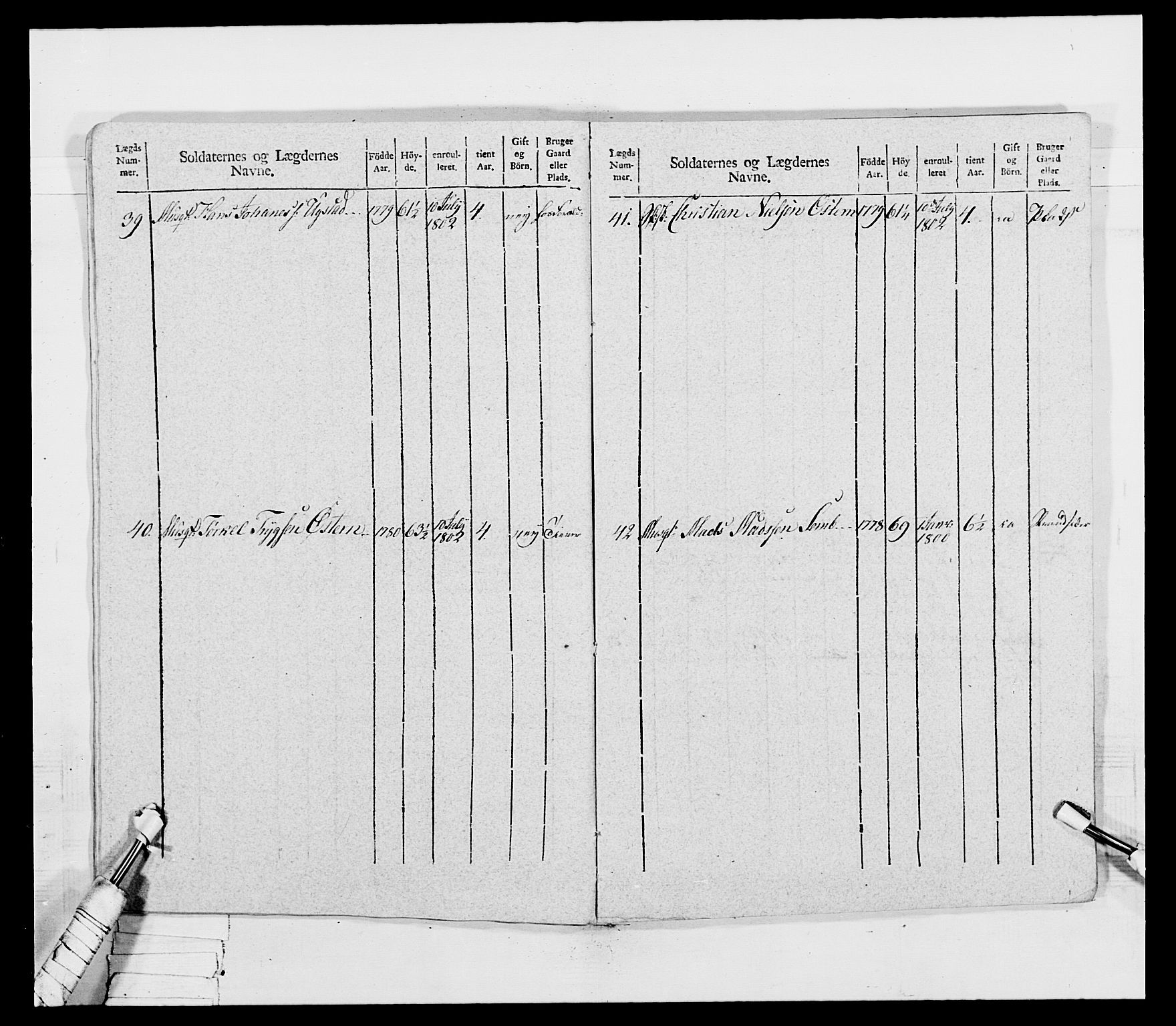 Generalitets- og kommissariatskollegiet, Det kongelige norske kommissariatskollegium, RA/EA-5420/E/Eh/L0032a: Nordafjelske gevorbne infanteriregiment, 1806, p. 452