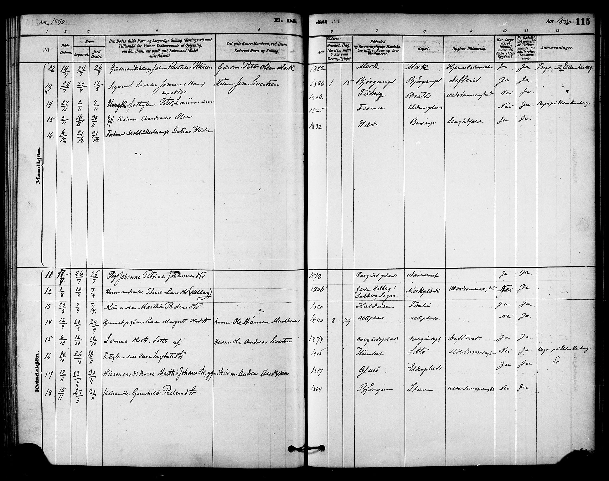 Ministerialprotokoller, klokkerbøker og fødselsregistre - Nord-Trøndelag, SAT/A-1458/742/L0408: Parish register (official) no. 742A01, 1878-1890, p. 115