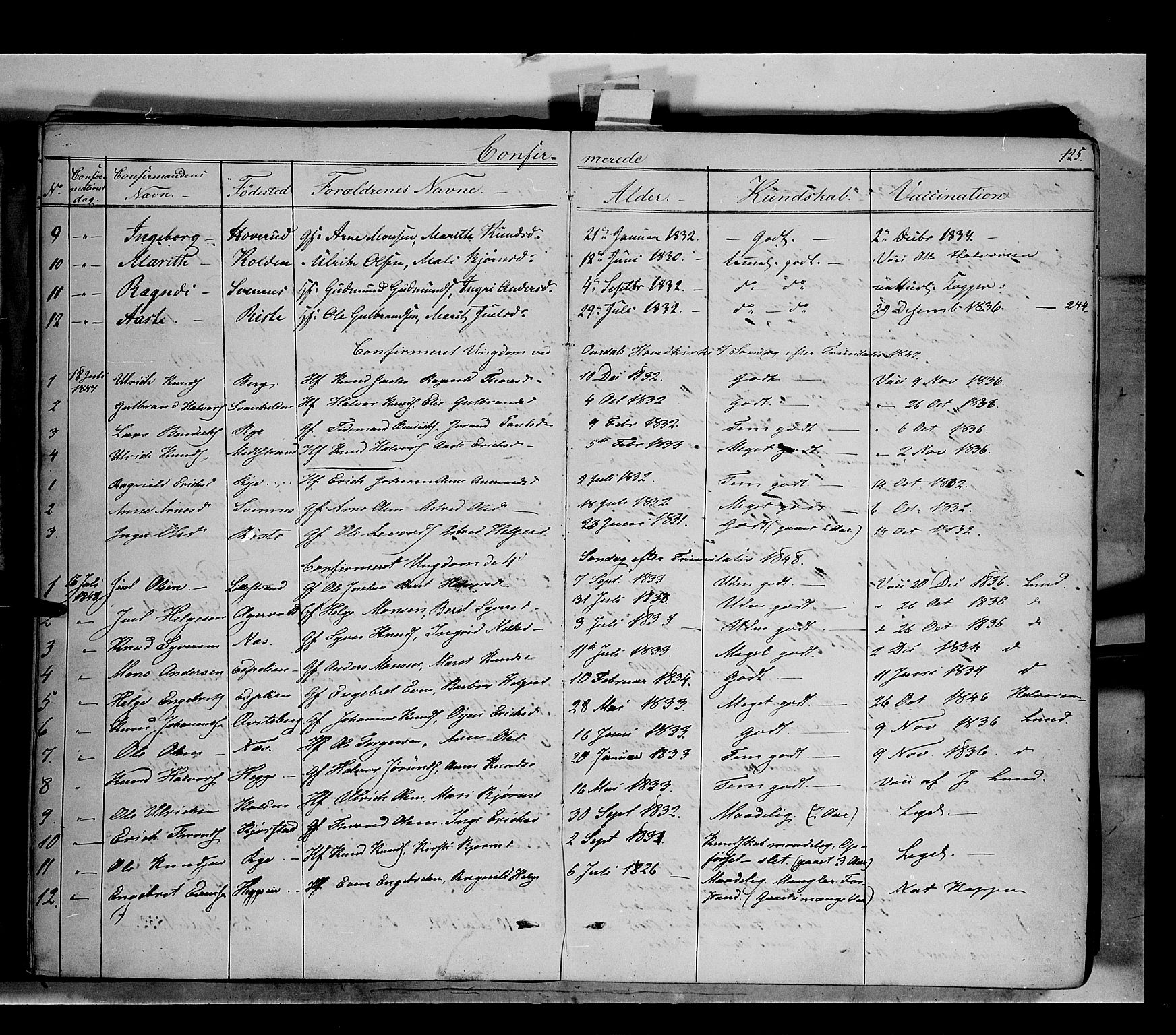 Nord-Aurdal prestekontor, SAH/PREST-132/H/Ha/Haa/L0005: Parish register (official) no. 5, 1842-1863, p. 125