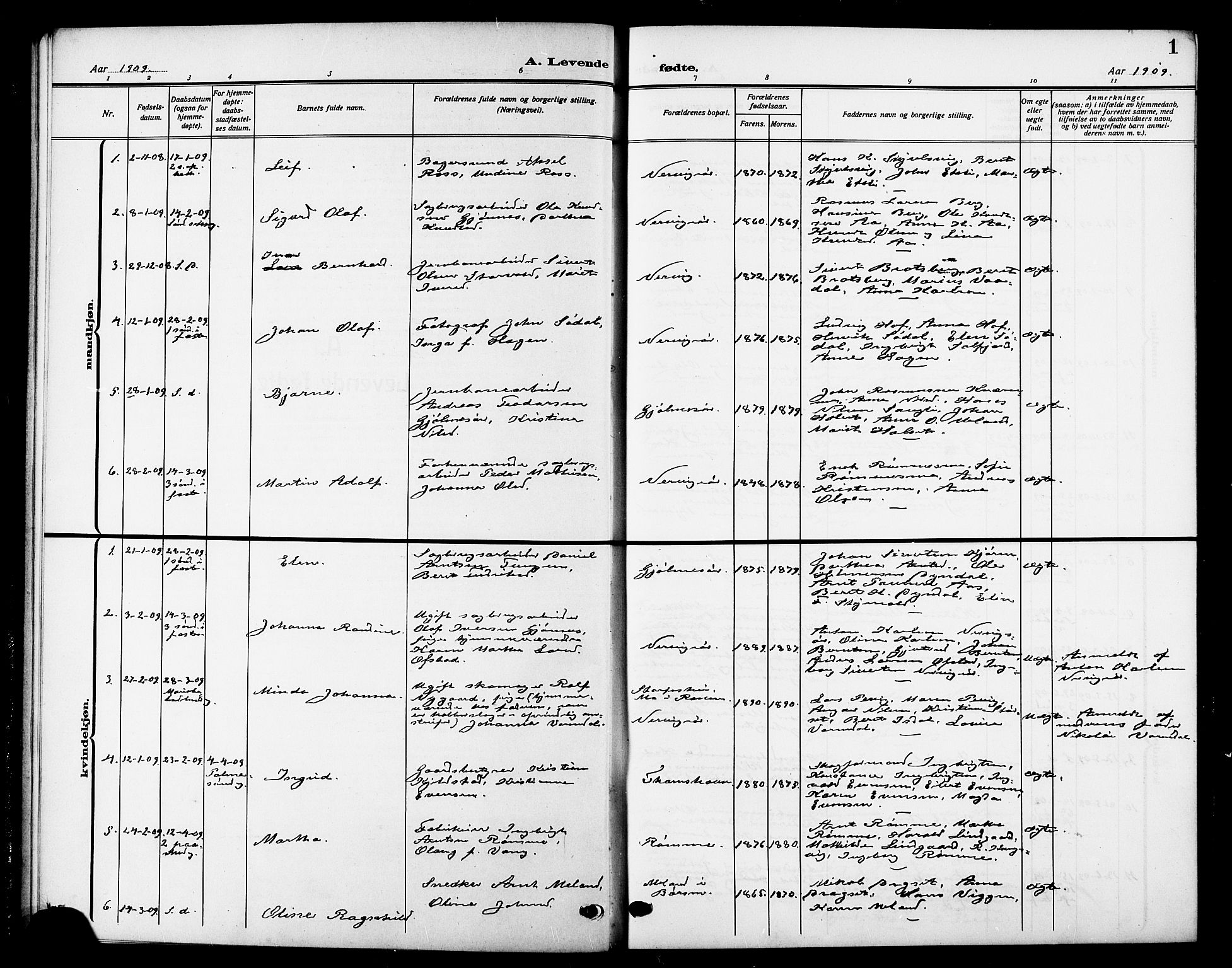 Ministerialprotokoller, klokkerbøker og fødselsregistre - Sør-Trøndelag, AV/SAT-A-1456/669/L0831: Parish register (copy) no. 669C01, 1909-1924, p. 1