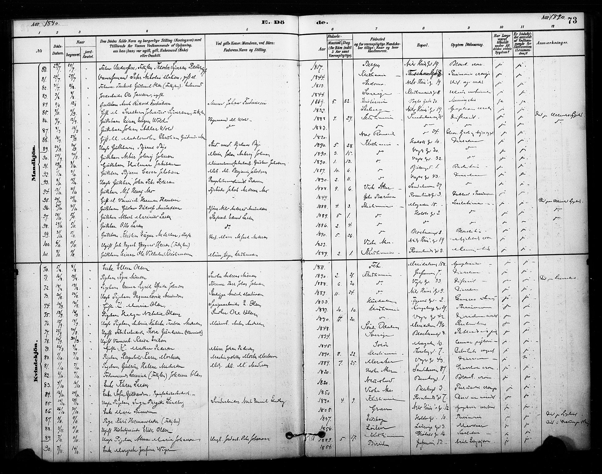 Sagene prestekontor Kirkebøker, SAO/A-10796/F/L0003: Parish register (official) no. 3, 1880-1922, p. 73