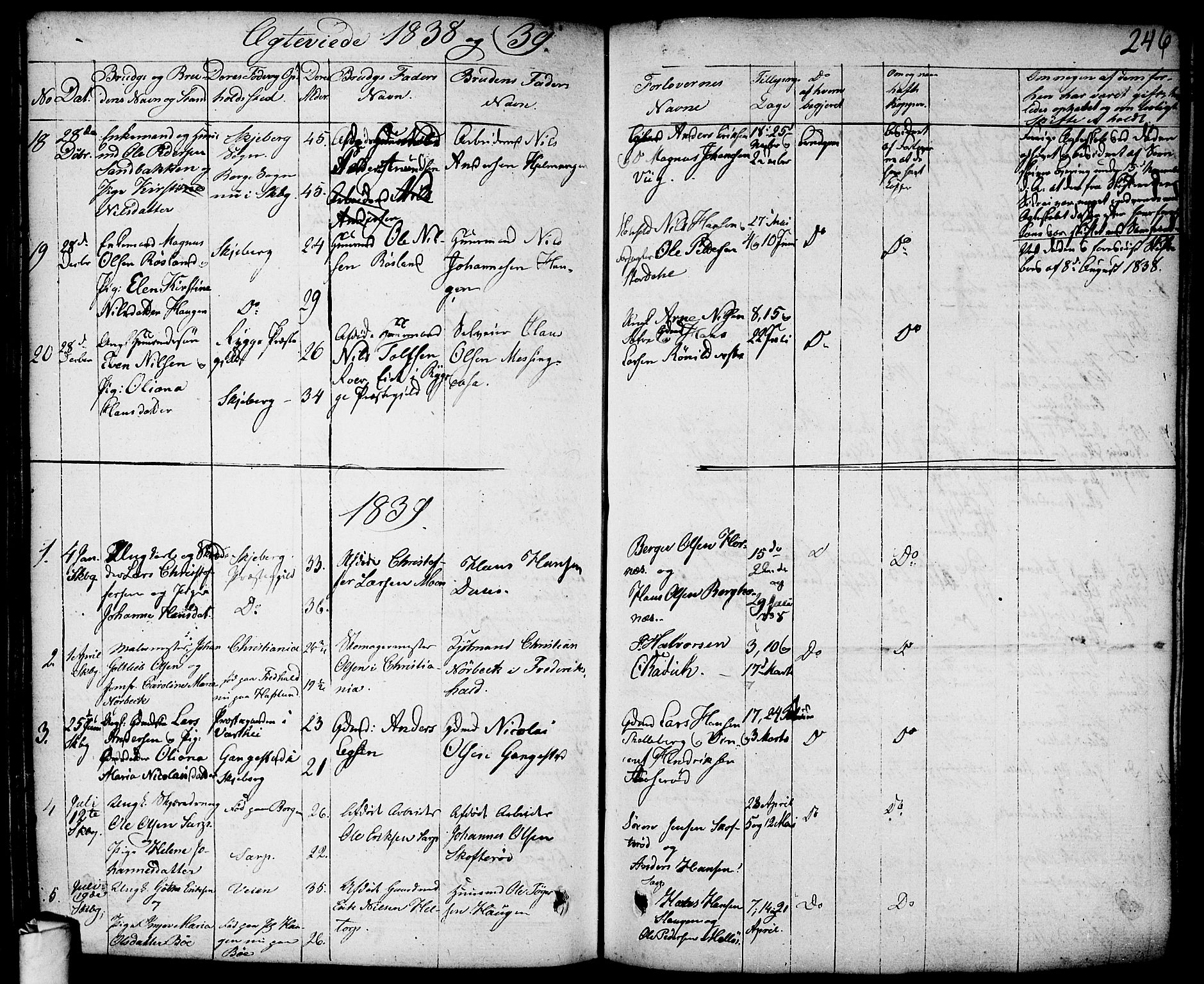 Skjeberg prestekontor Kirkebøker, AV/SAO-A-10923/F/Fa/L0005: Parish register (official) no. I 5, 1830-1845, p. 246