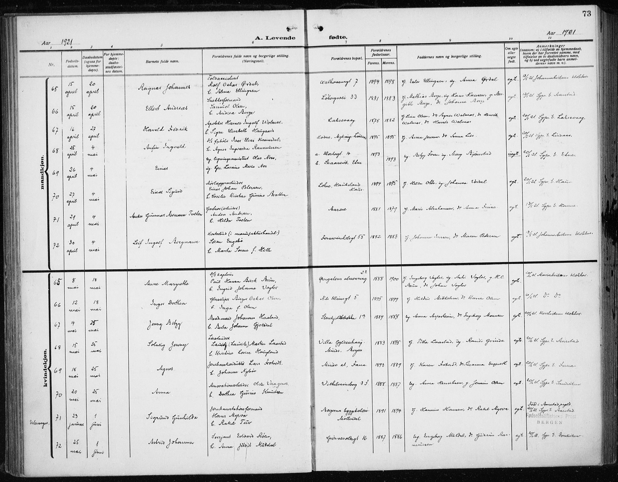 Fødselsstiftelsens sokneprestembete*, SAB/-: Parish register (official) no. A 5, 1918-1926, p. 73