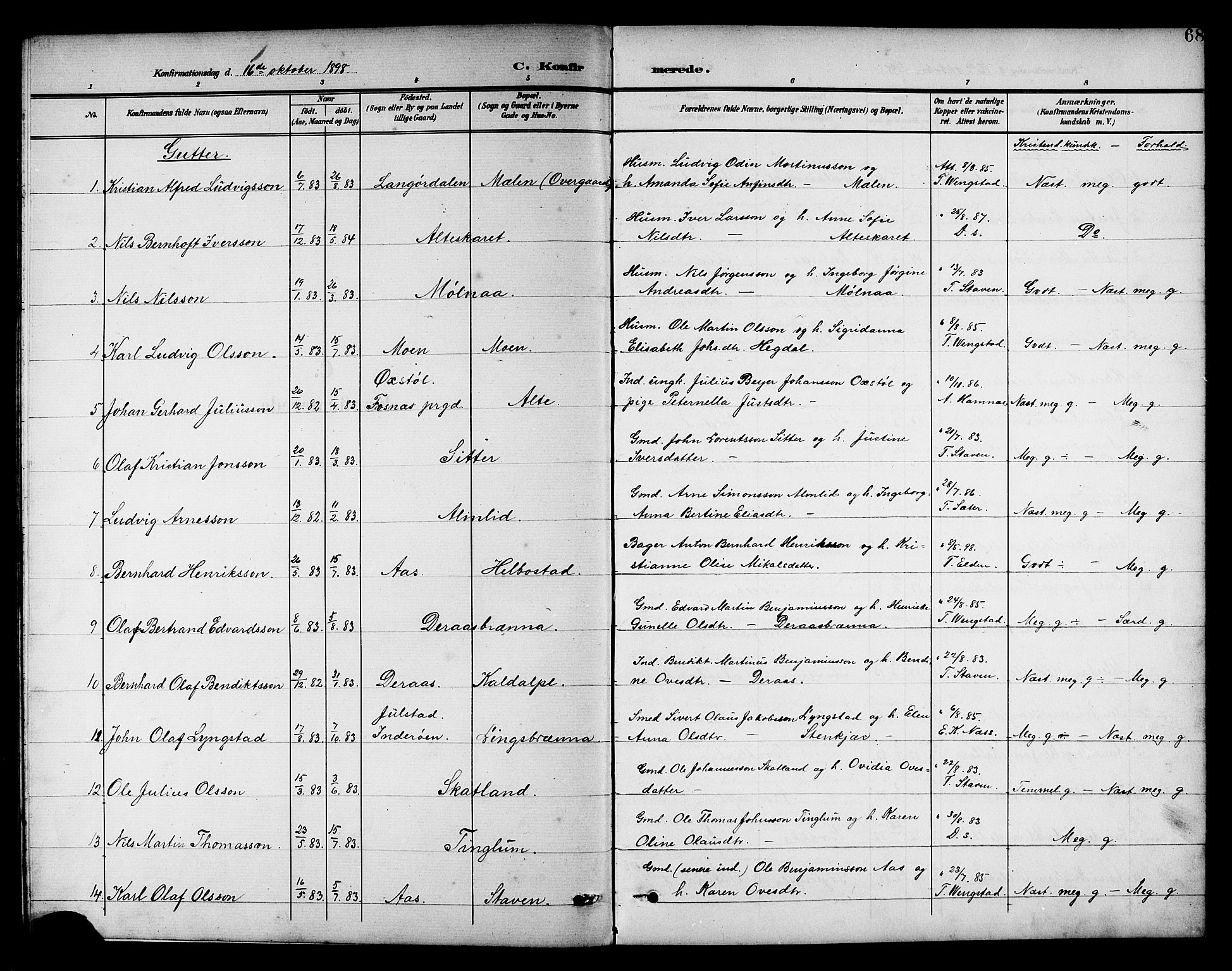 Ministerialprotokoller, klokkerbøker og fødselsregistre - Nord-Trøndelag, SAT/A-1458/742/L0412: Parish register (copy) no. 742C03, 1898-1910, p. 68