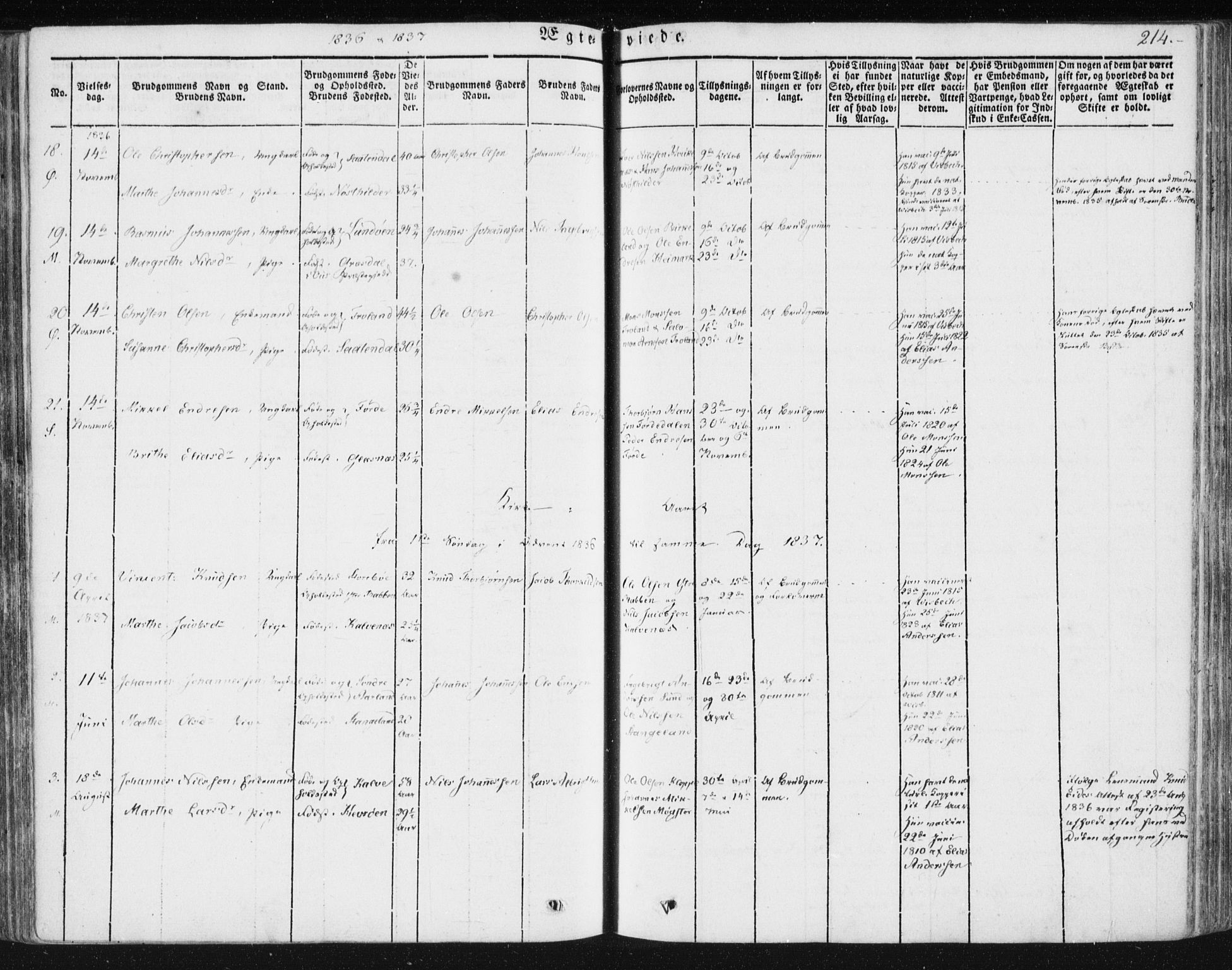 Sund sokneprestembete, AV/SAB-A-99930: Parish register (official) no. A 13, 1835-1849, p. 214