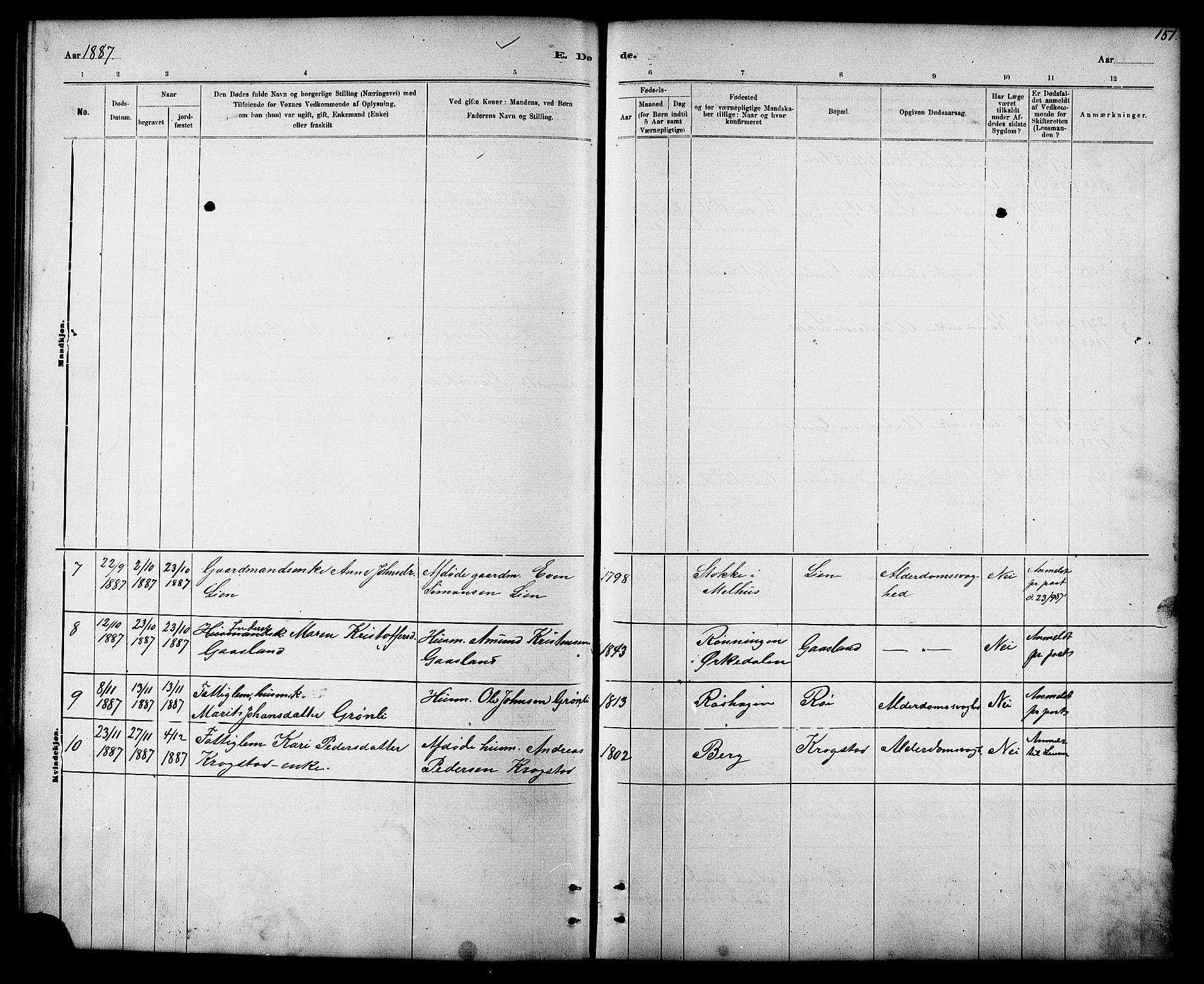 Ministerialprotokoller, klokkerbøker og fødselsregistre - Sør-Trøndelag, SAT/A-1456/694/L1132: Parish register (copy) no. 694C04, 1887-1914, p. 151