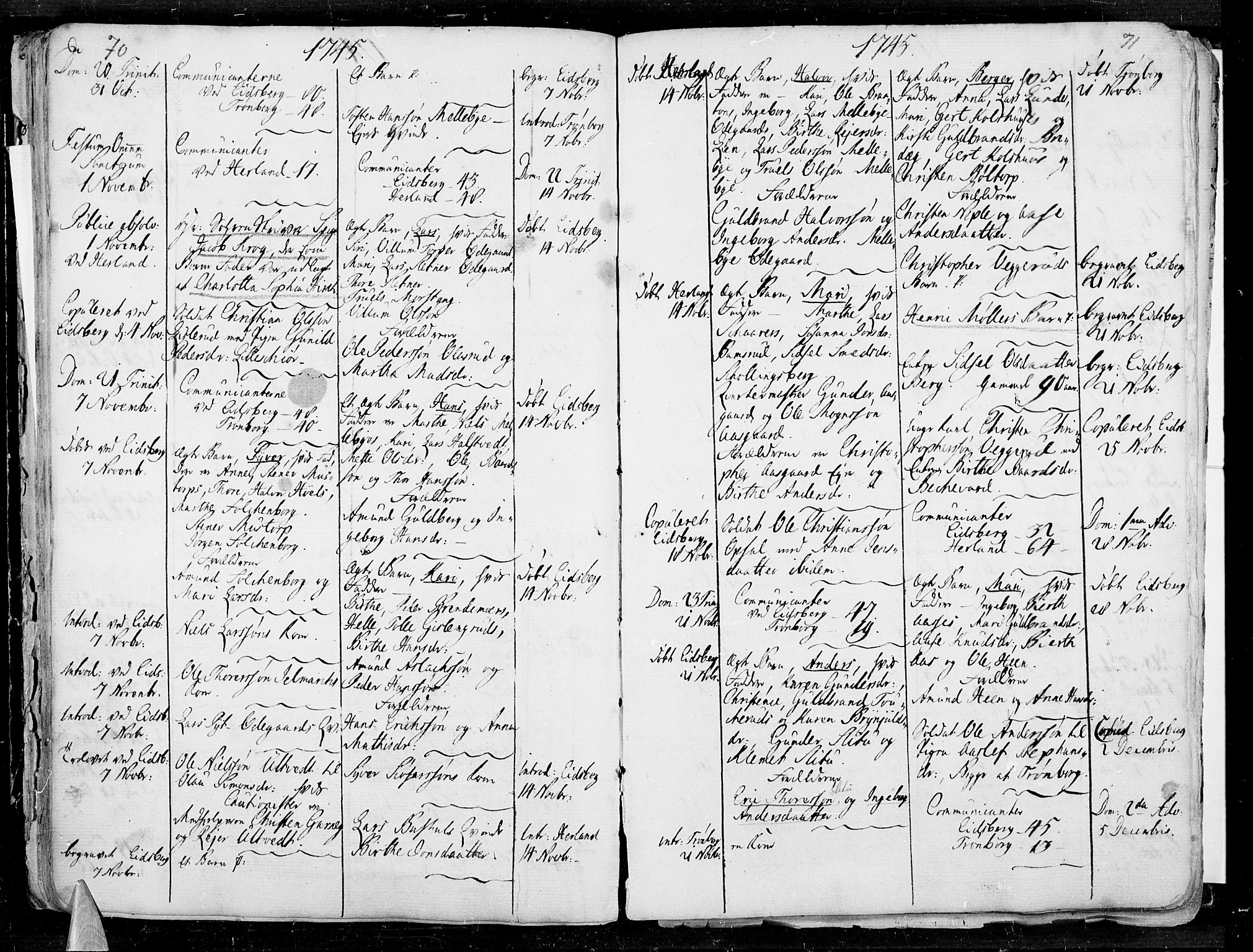 Eidsberg prestekontor Kirkebøker, AV/SAO-A-10905/F/Fa/L0003: Parish register (official) no.  I 3, 1742-1758, p. 70-71