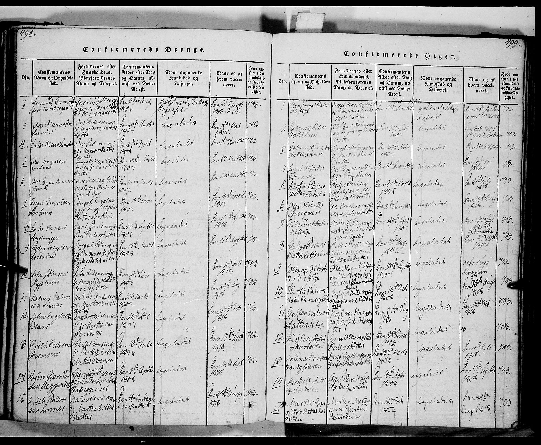 Trysil prestekontor, AV/SAH-PREST-046/H/Ha/Haa/L0003: Parish register (official) no. 3 /1, 1814-1841, p. 498-499