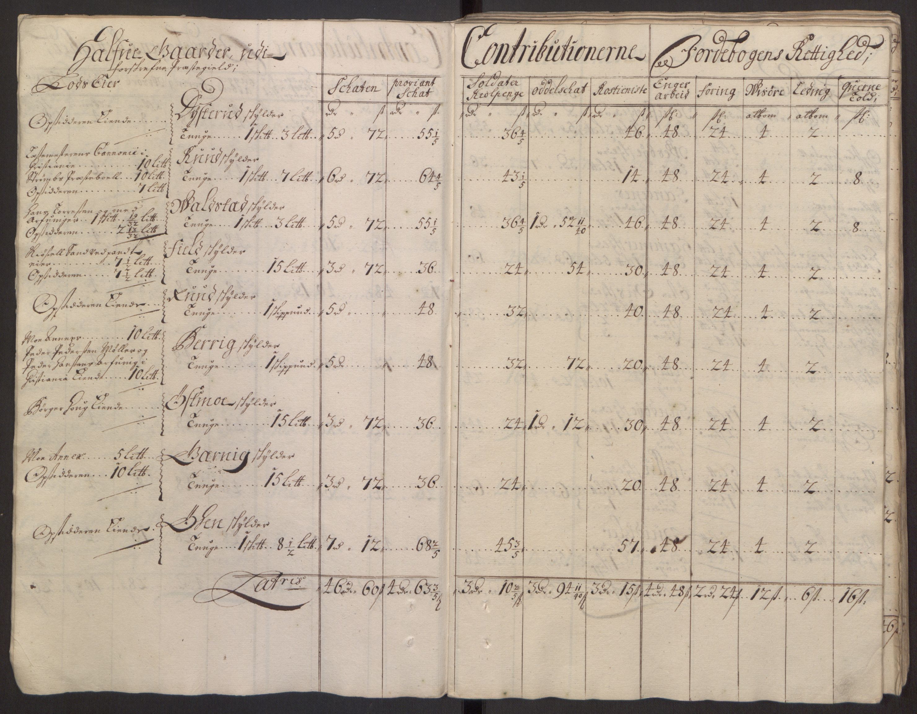 Rentekammeret inntil 1814, Reviderte regnskaper, Fogderegnskap, AV/RA-EA-4092/R13/L0833: Fogderegnskap Solør, Odal og Østerdal, 1695, p. 84