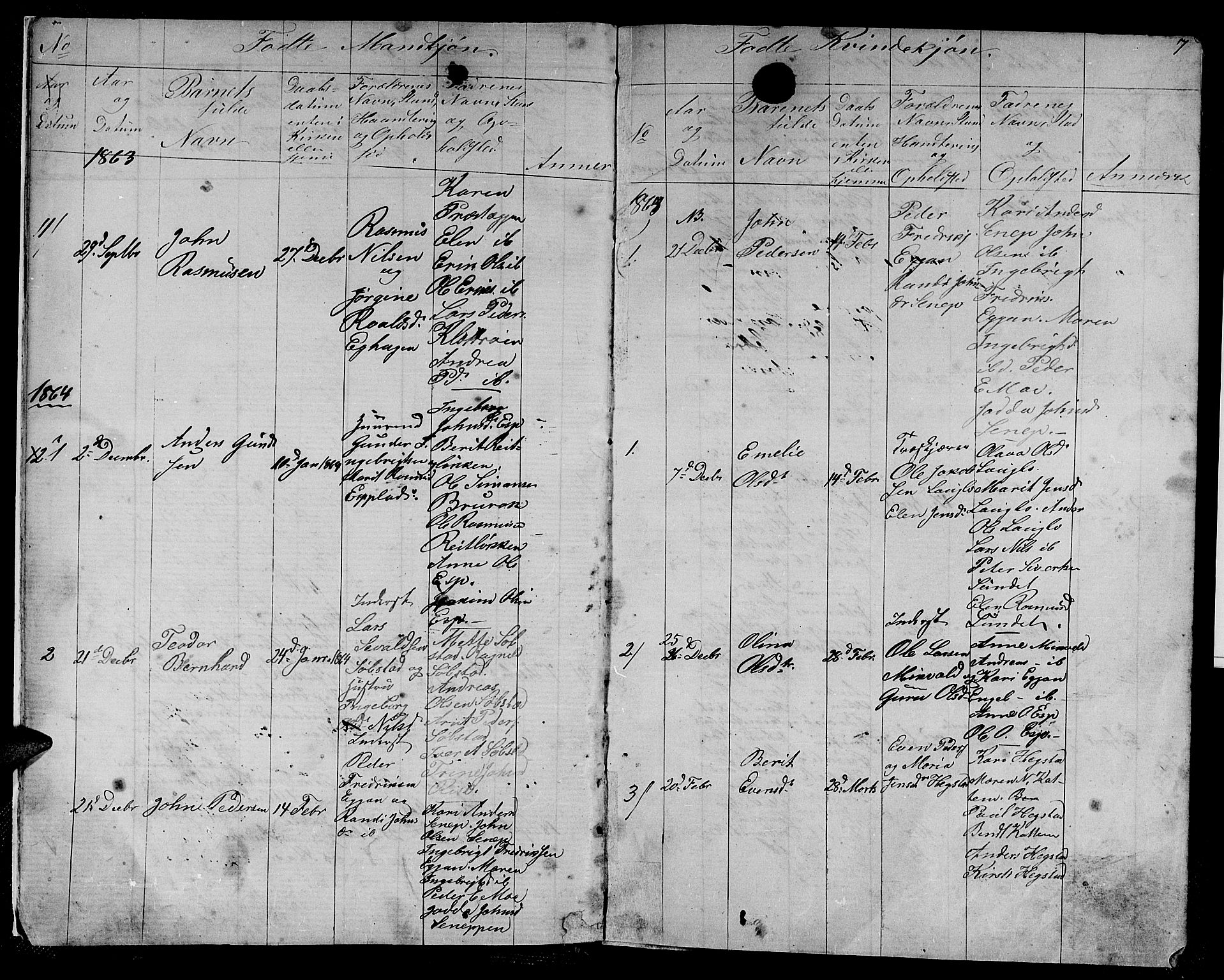 Ministerialprotokoller, klokkerbøker og fødselsregistre - Sør-Trøndelag, SAT/A-1456/613/L0394: Parish register (copy) no. 613C02, 1862-1886, p. 7