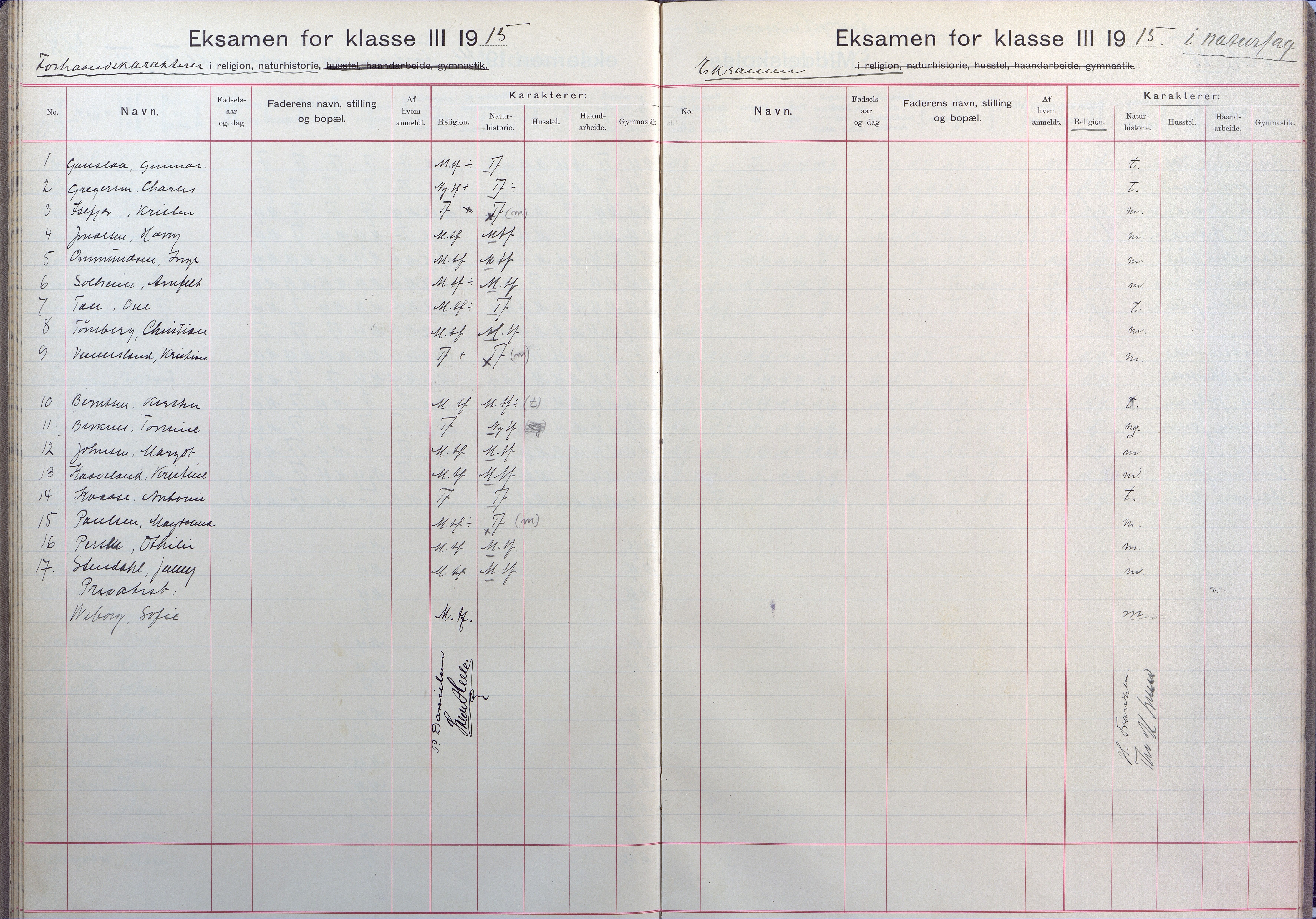 Lillesand kommune, AAKS/KA0926-PK/2/03/L0025: Lillesand Communale Middelskole - Eksamensprotokoll for Lillesands komm. Middelskolen. Forhåndskarakterer 3. og 2. kl., 1901-1932, p. 49-50