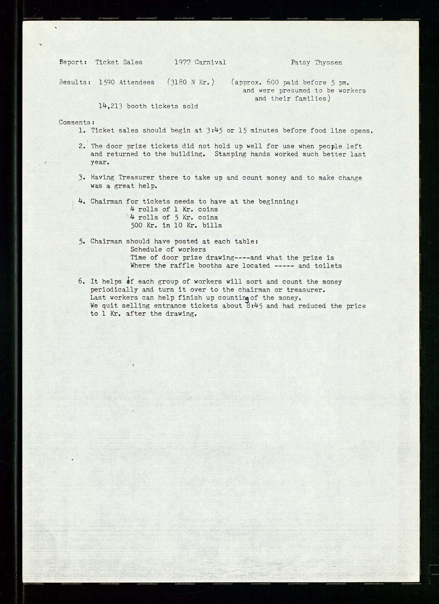 PA 1547 - Petroleum Wives Club, AV/SAST-A-101974/D/Da/L0001: President's file, 1975-1980