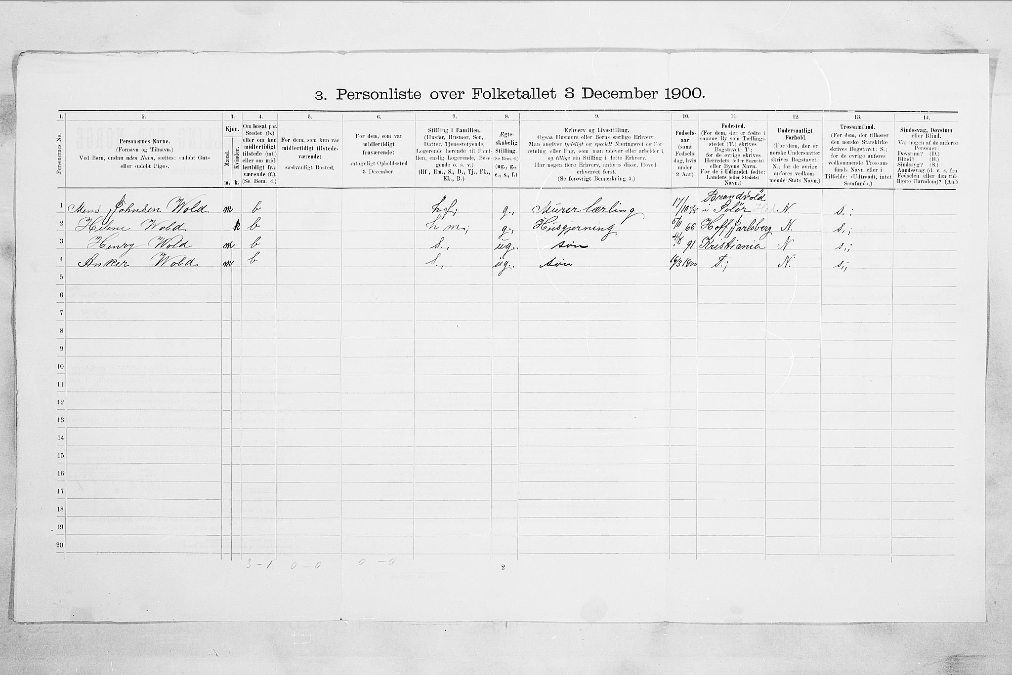 RA, 1900 census for Drammen, 1900, p. 5346