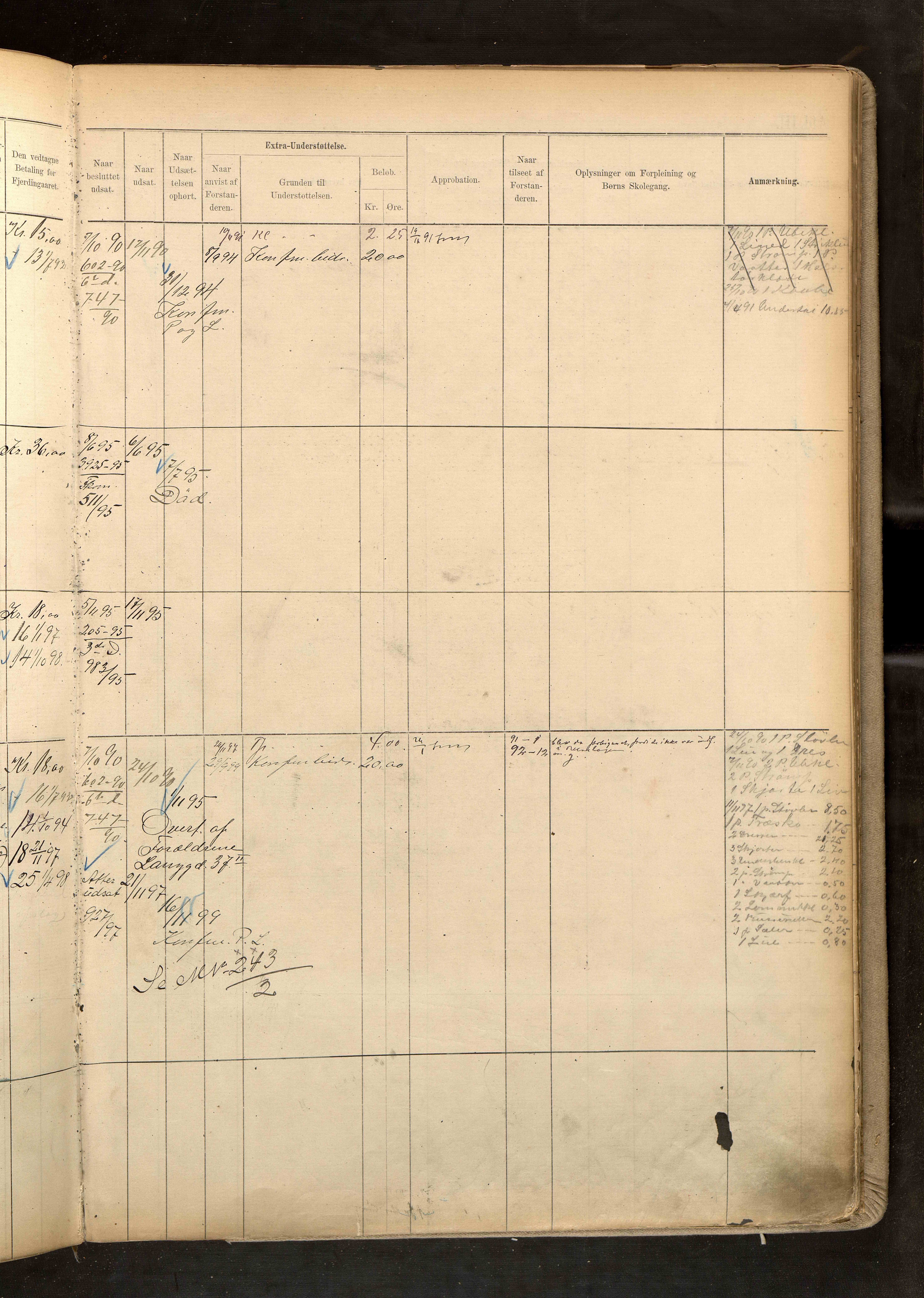 Fattigvesenet, OBA/A-20045/H/Hd/L0004: Manntallsprotokoll. Mnr. 501-1000, 1887-1897, p. 453