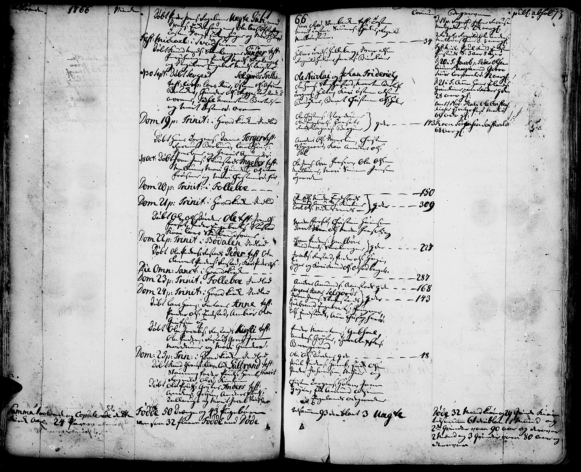 Gausdal prestekontor, SAH/PREST-090/H/Ha/Haa/L0003: Parish register (official) no. 3, 1758-1809, p. 73