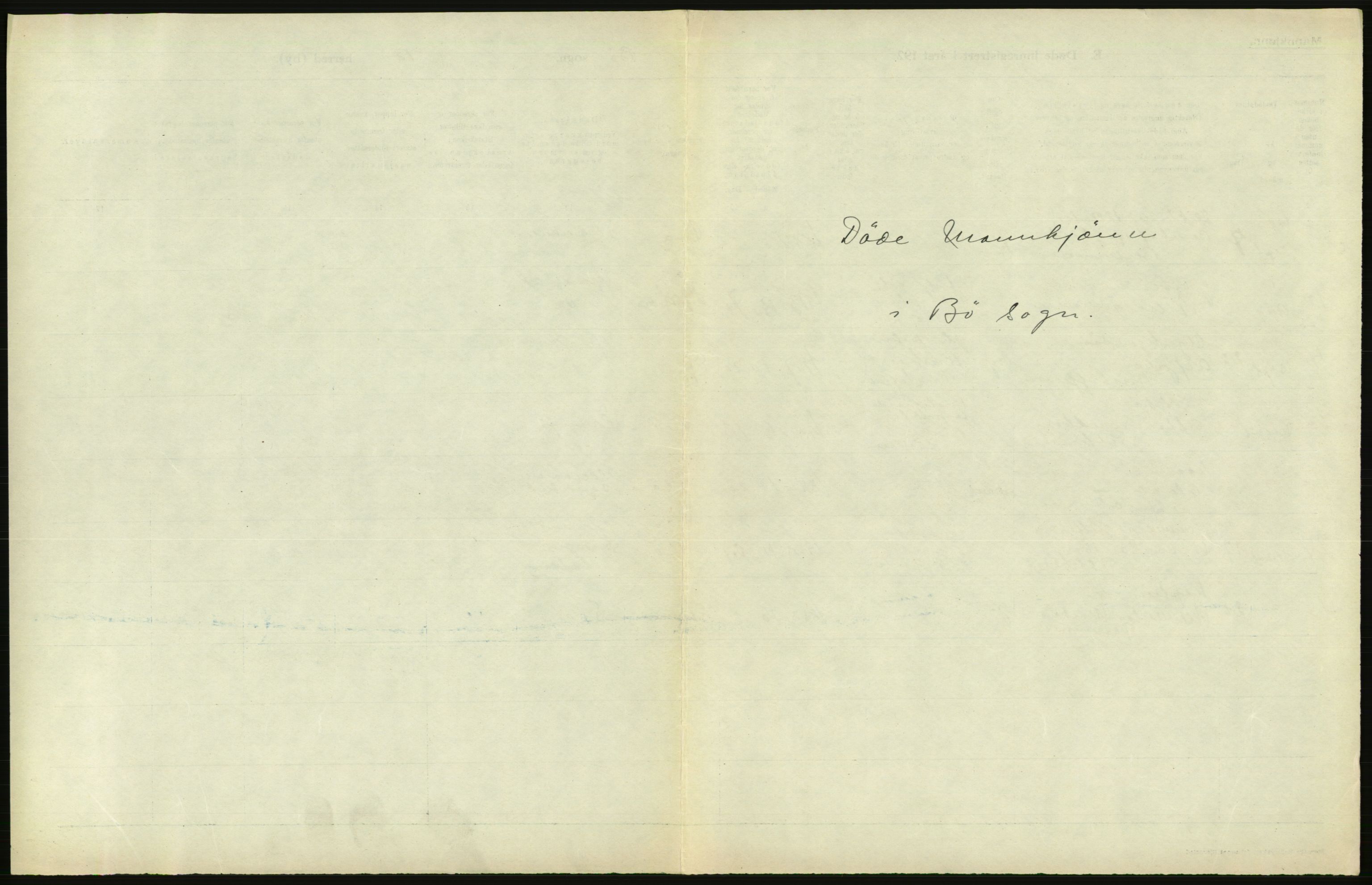 Statistisk sentralbyrå, Sosiodemografiske emner, Befolkning, AV/RA-S-2228/D/Df/Dfc/Dfcc/L0043: Nordland fylke: Døde. Bygder og byer., 1923, p. 463