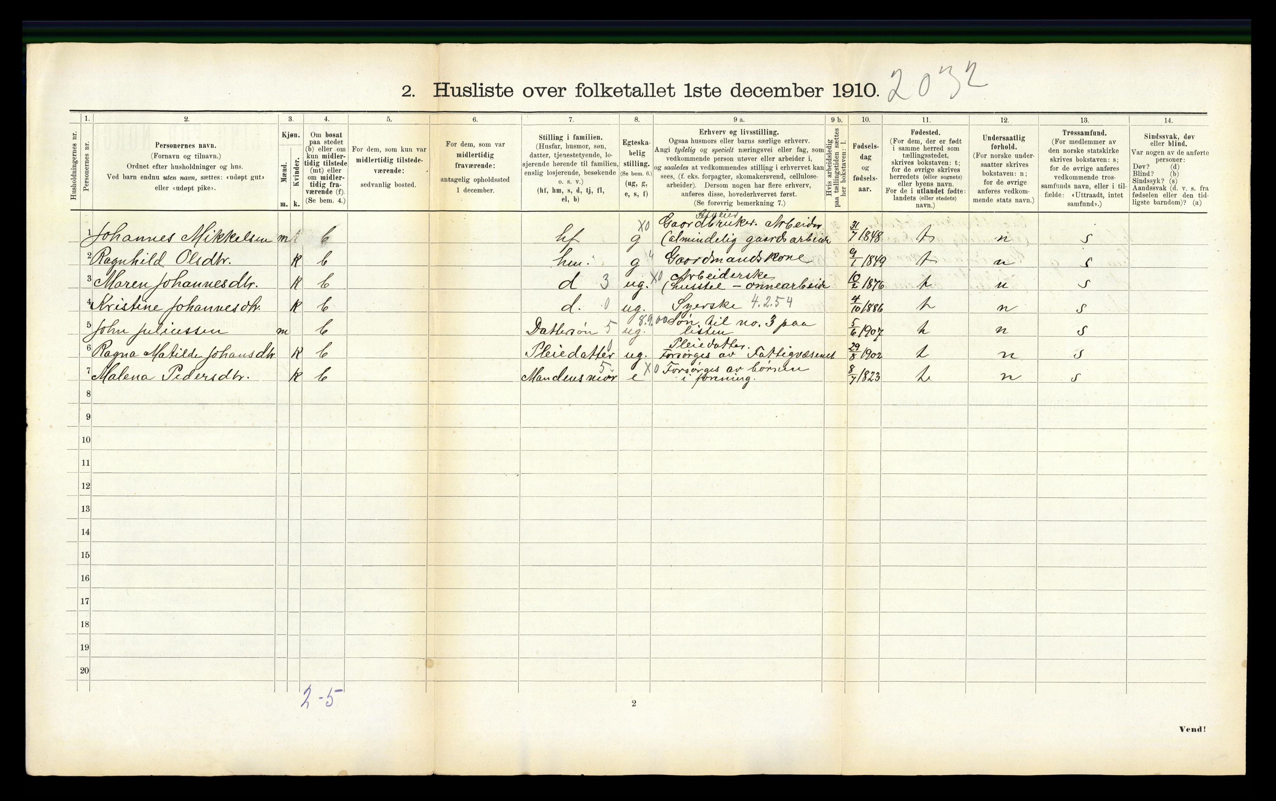 RA, 1910 census for Verdal, 1910, p. 1151