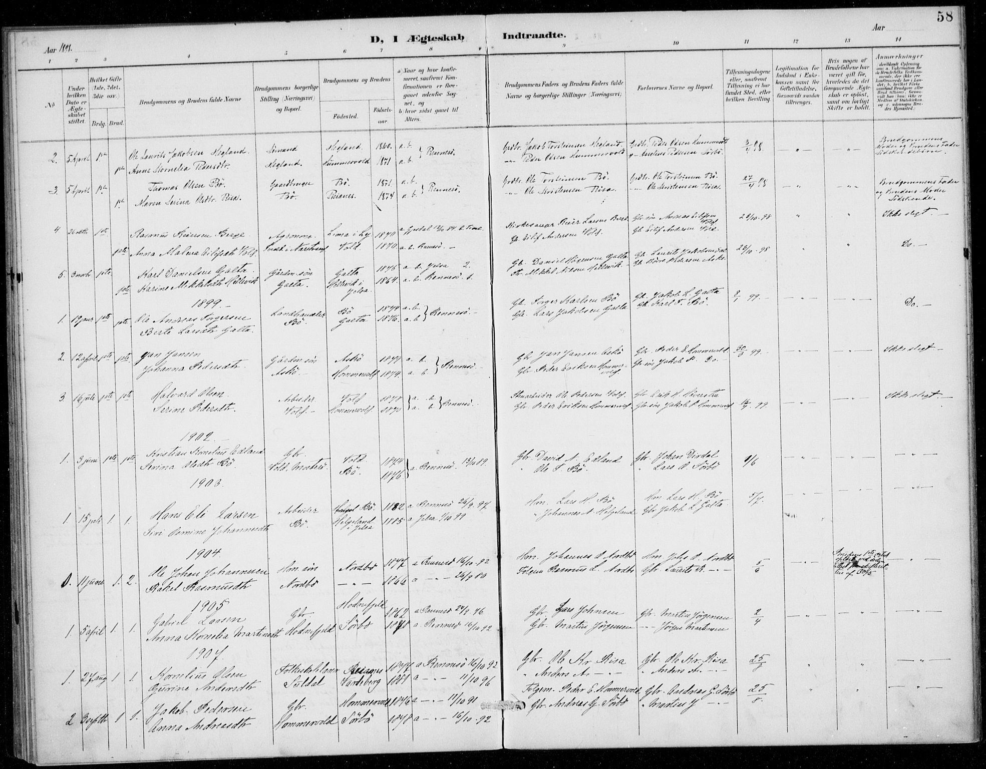 Rennesøy sokneprestkontor, SAST/A -101827/H/Ha/Haa/L0016: Parish register (official) no. A 16, 1891-1924, p. 58