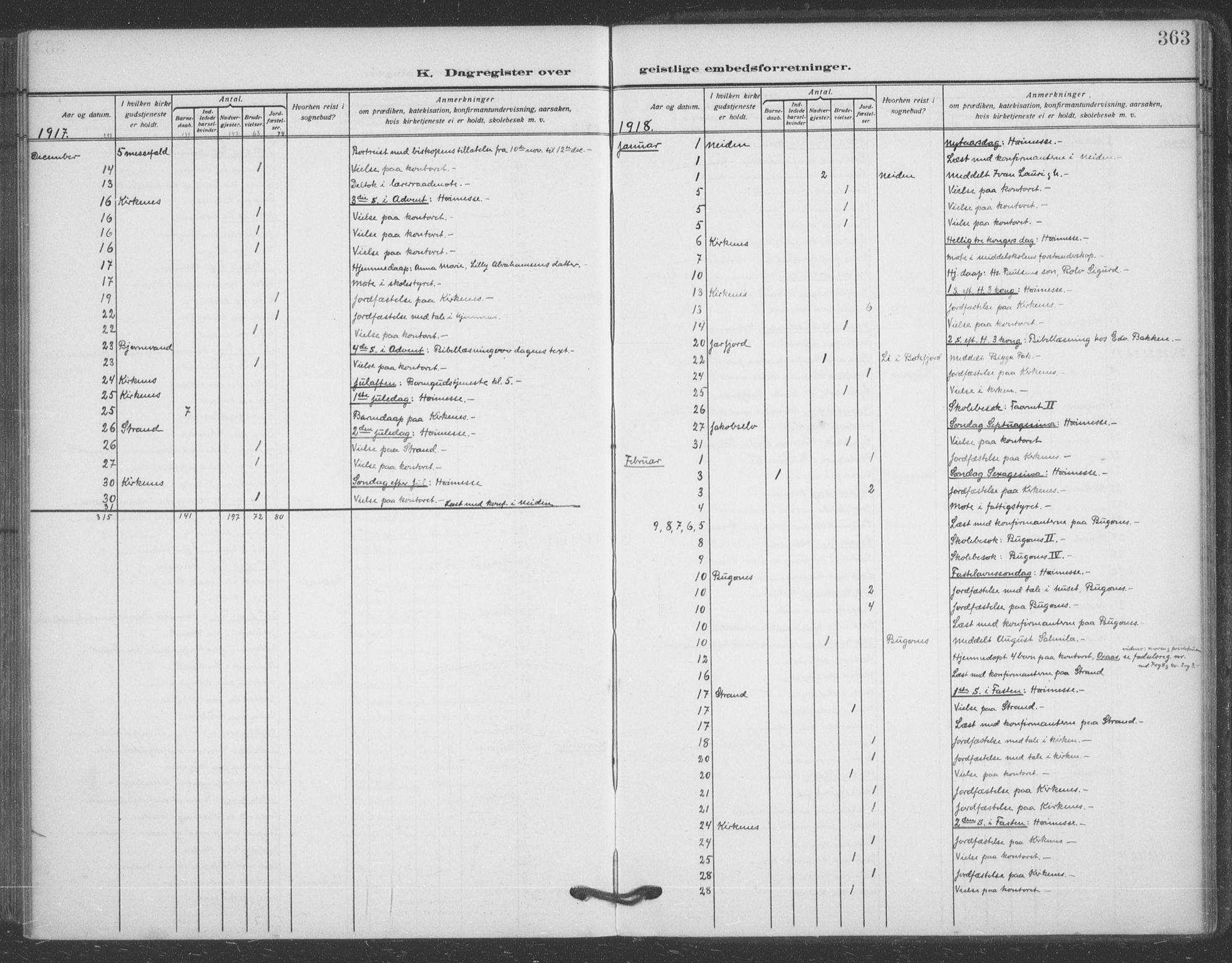 Sør-Varanger sokneprestkontor, AV/SATØ-S-1331/H/Ha/L0005kirke: Parish register (official) no. 5, 1909-1919, p. 363