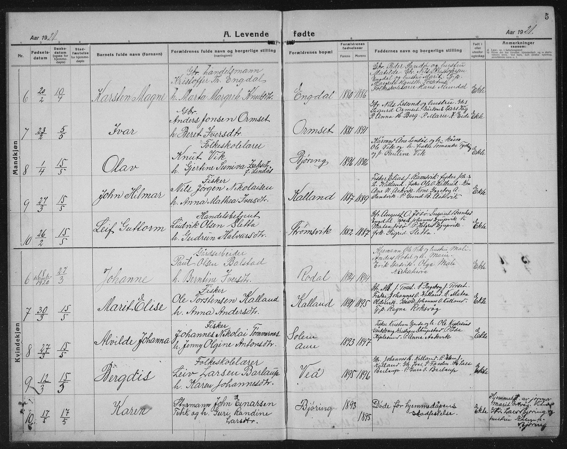 Ministerialprotokoller, klokkerbøker og fødselsregistre - Møre og Romsdal, AV/SAT-A-1454/578/L0911: Parish register (copy) no. 578C04, 1921-1940, p. 5