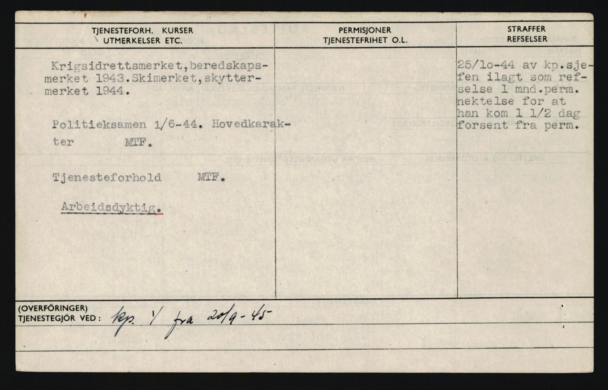 Forsvaret, Troms infanteriregiment nr. 16, AV/RA-RAFA-3146/P/Pa/L0024/0001: Rulleblad / Rulleblad for regimentets menige mannskaper, årsklasse 1940, 1940, p. 165