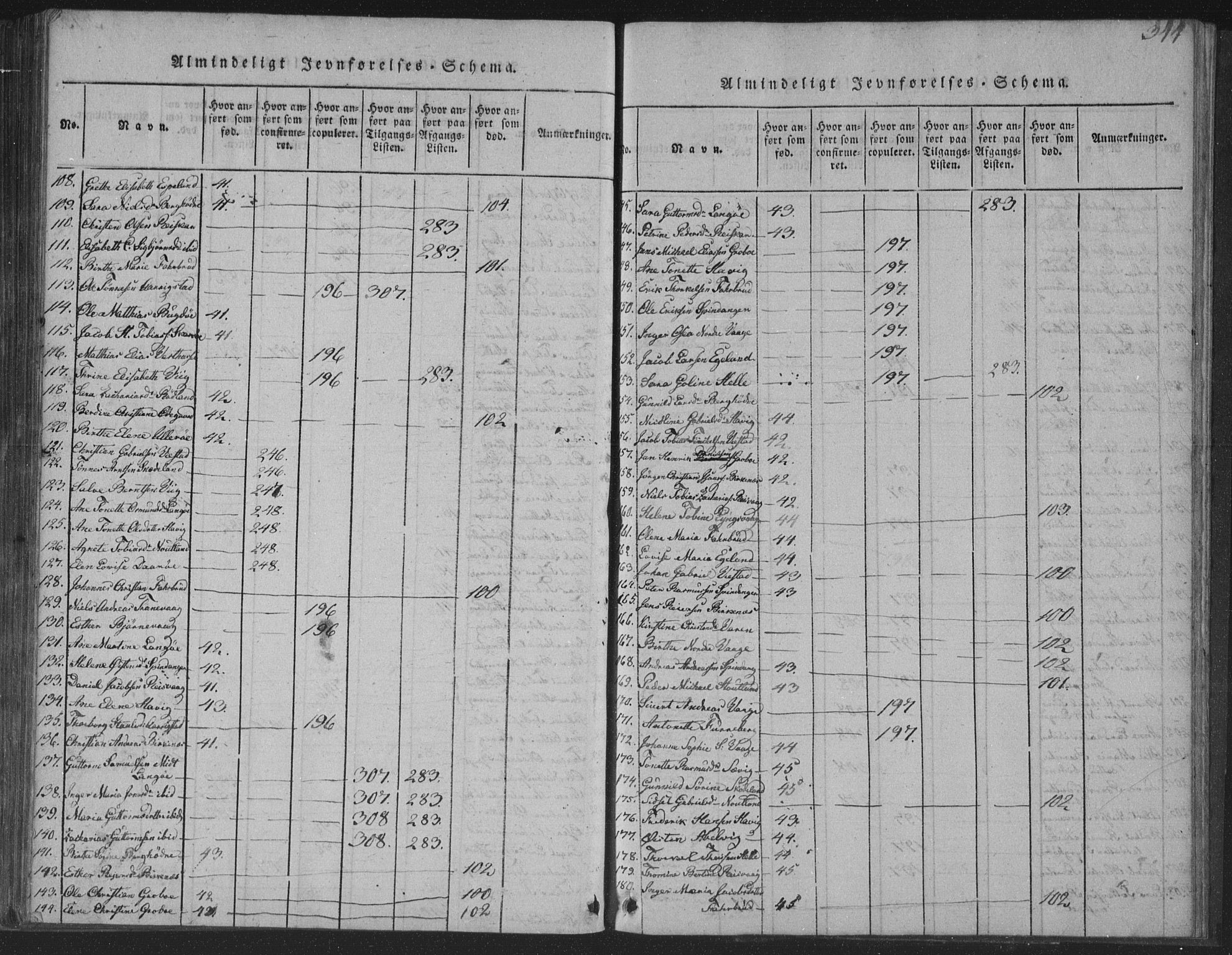 Herad sokneprestkontor, AV/SAK-1111-0018/F/Fa/Fab/L0002: Parish register (official) no. A 2, 1816-1844, p. 344