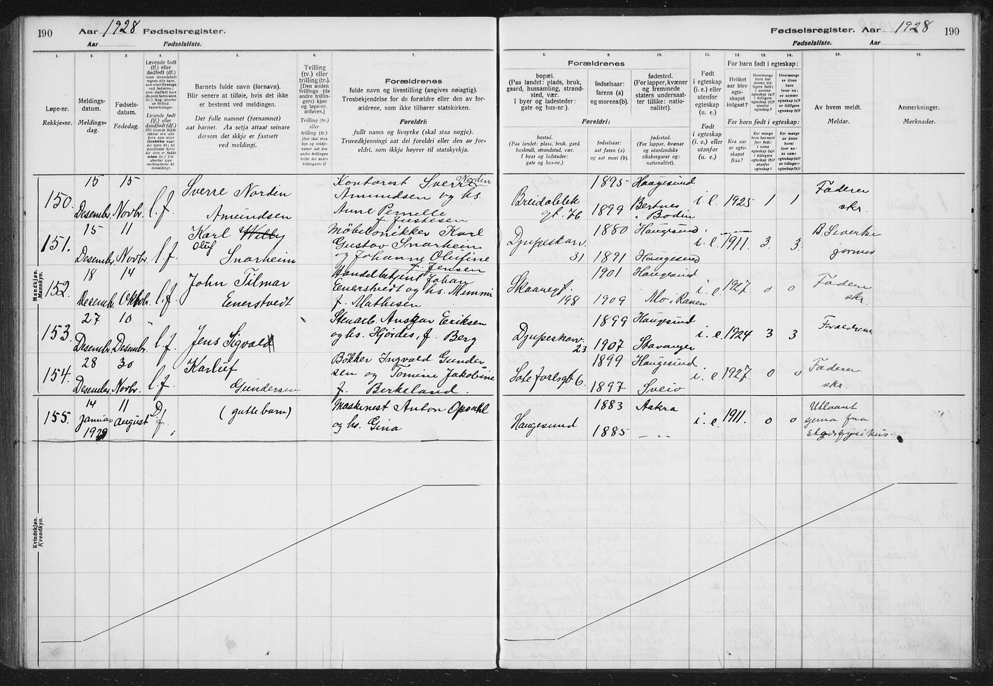 Haugesund sokneprestkontor, AV/SAST-A -101863/I/Id/L0005: Birth register no. 3, 1923-1929, p. 190