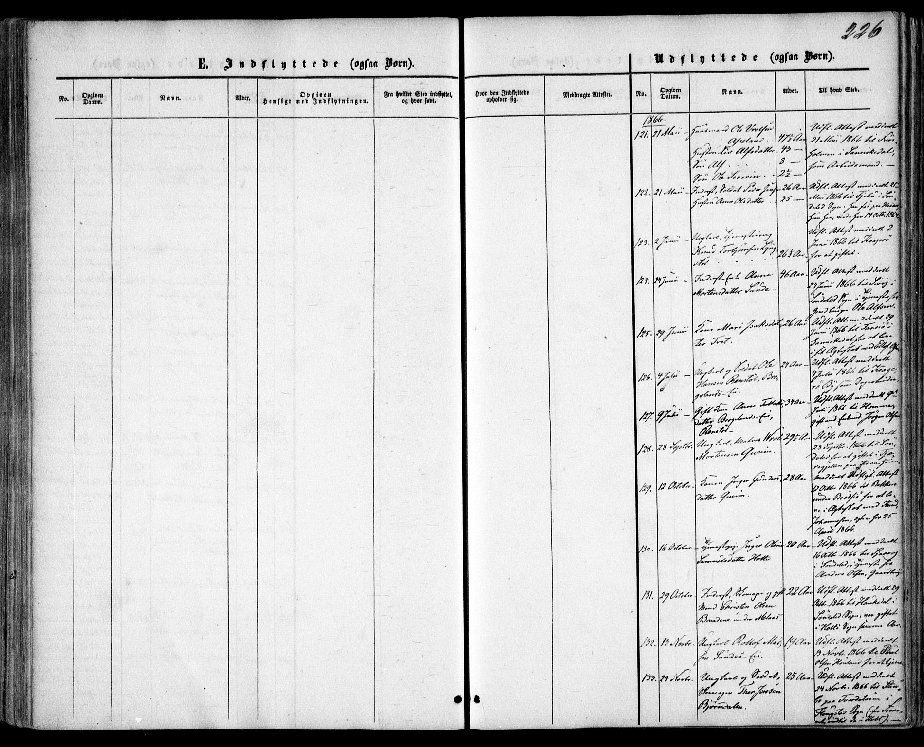 Gjerstad sokneprestkontor, AV/SAK-1111-0014/F/Fa/Faa/L0007: Parish register (official) no. A 7, 1858-1875, p. 226