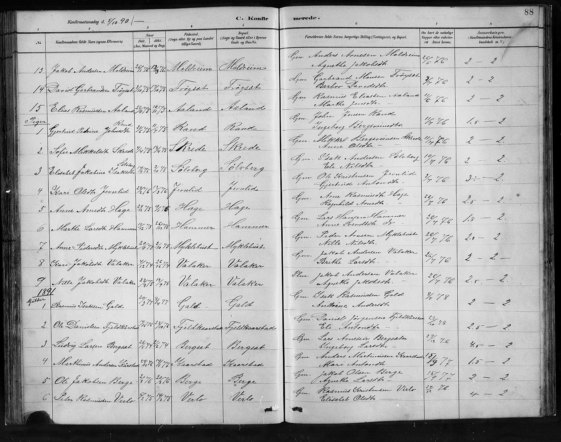 Innvik sokneprestembete, SAB/A-80501: Parish register (copy) no. C 3, 1883-1911, p. 88