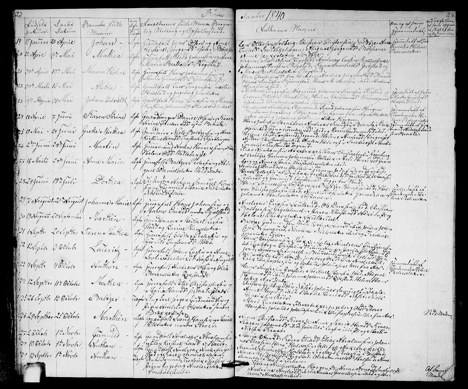Ås prestekontor Kirkebøker, SAO/A-10894/G/Ga/L0003: Parish register (copy) no. I 3, 1836-1843, p. 23-24