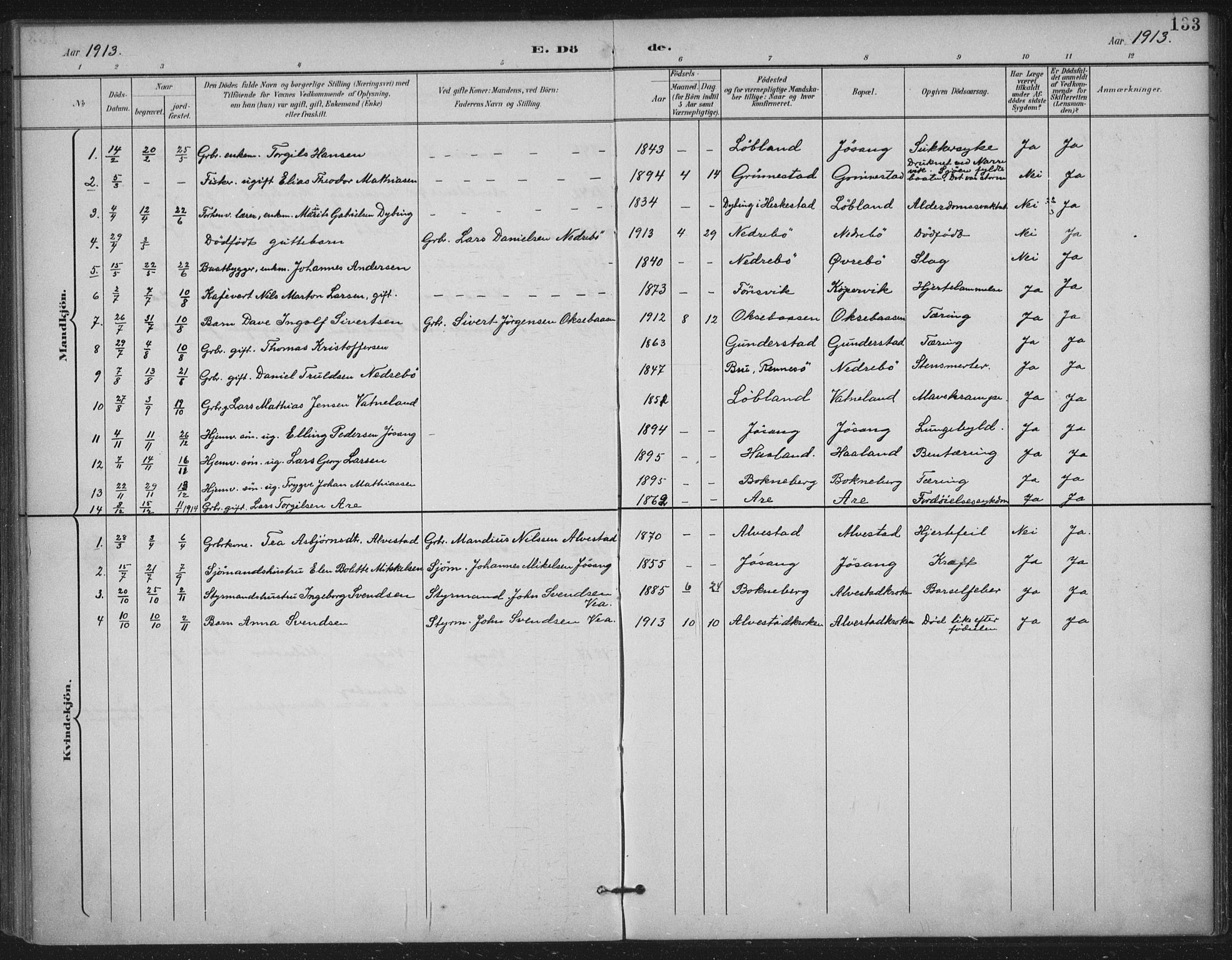 Tysvær sokneprestkontor, AV/SAST-A -101864/H/Ha/Haa/L0009: Parish register (official) no. A 9, 1898-1925, p. 133