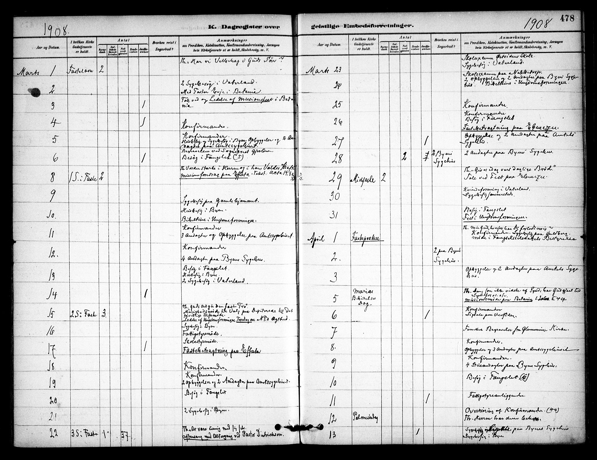 Østre Fredrikstad prestekontor Kirkebøker, AV/SAO-A-10907/F/Fa/L0001: Parish register (official) no. 1, 1878-1982, p. 478