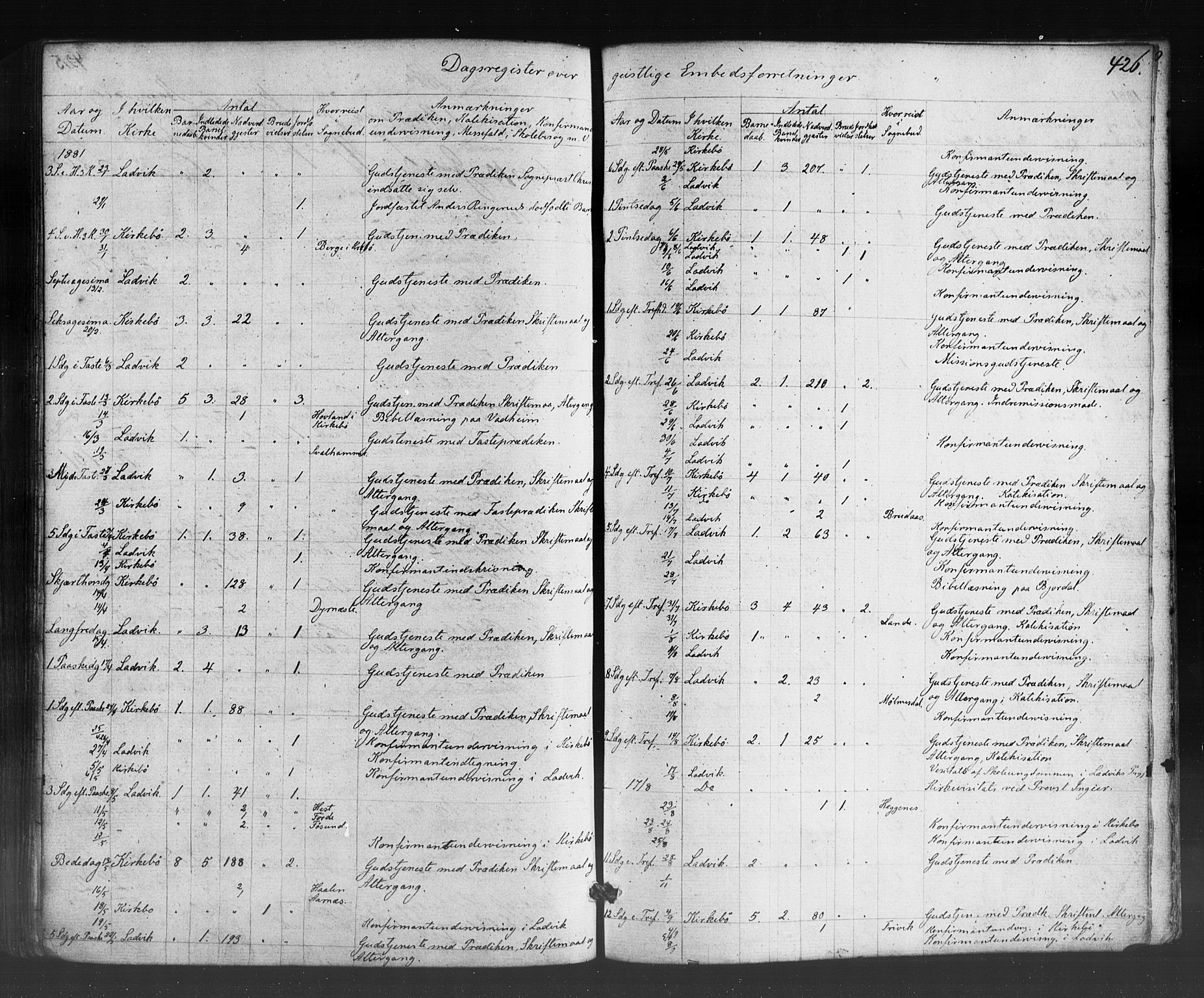 Lavik sokneprestembete, SAB/A-80901: Parish register (official) no. A 4, 1864-1881, p. 426
