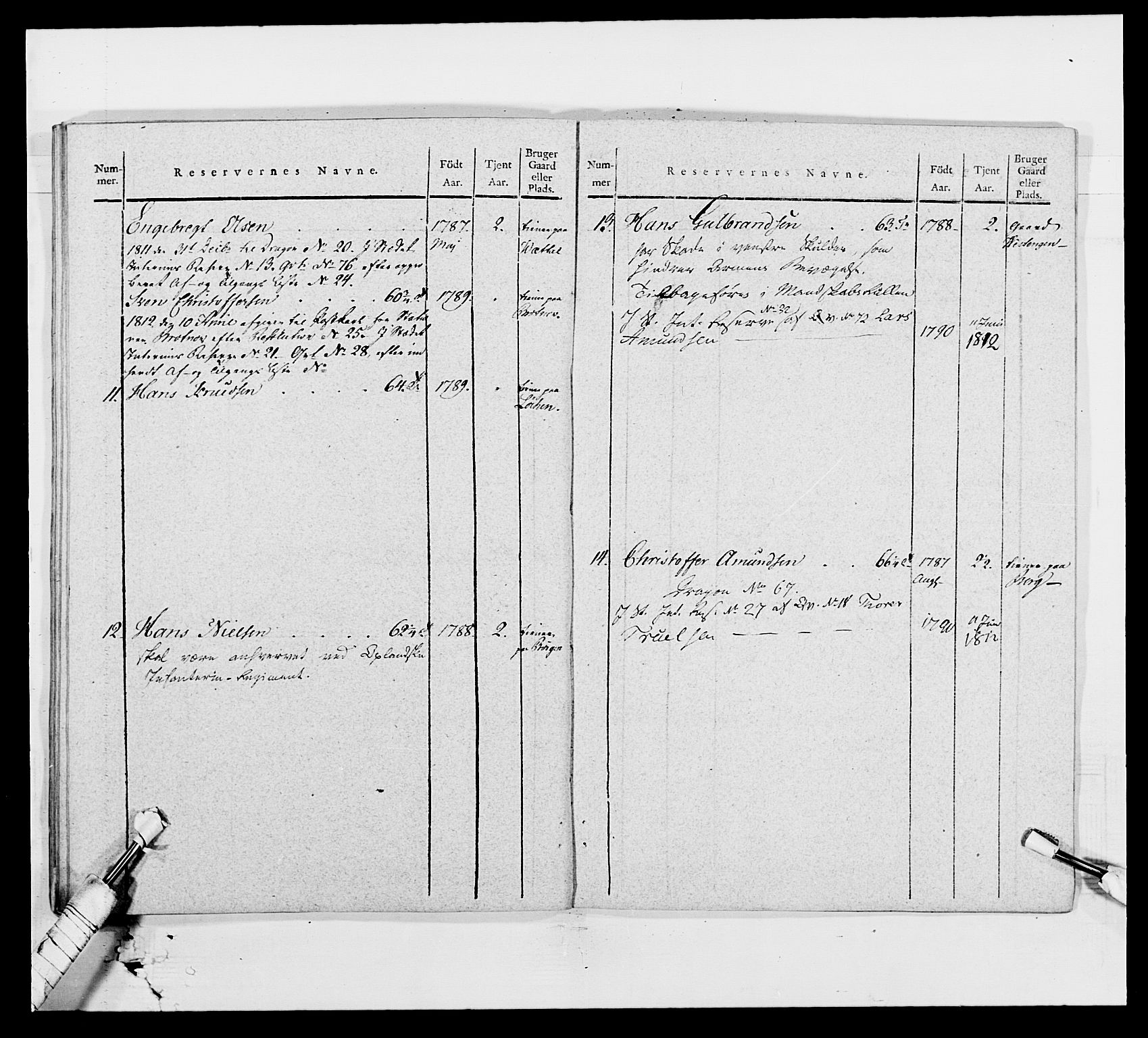 Generalitets- og kommissariatskollegiet, Det kongelige norske kommissariatskollegium, AV/RA-EA-5420/E/Eh/L0003: 1. Sønnafjelske dragonregiment, 1767-1812, p. 789