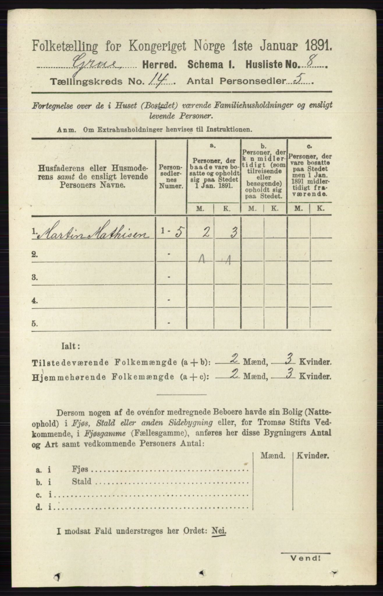 RA, 1891 census for 0423 Grue, 1891, p. 6992