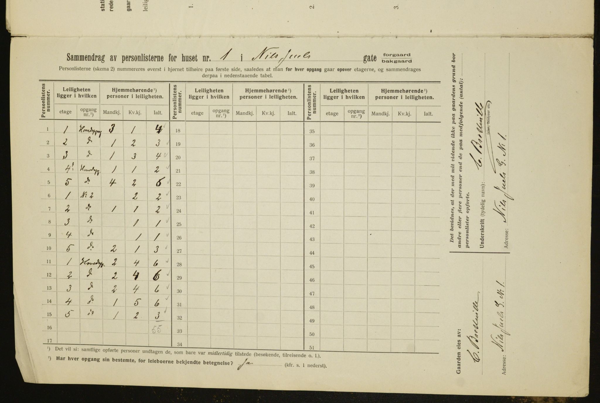 OBA, Municipal Census 1912 for Kristiania, 1912, p. 70721