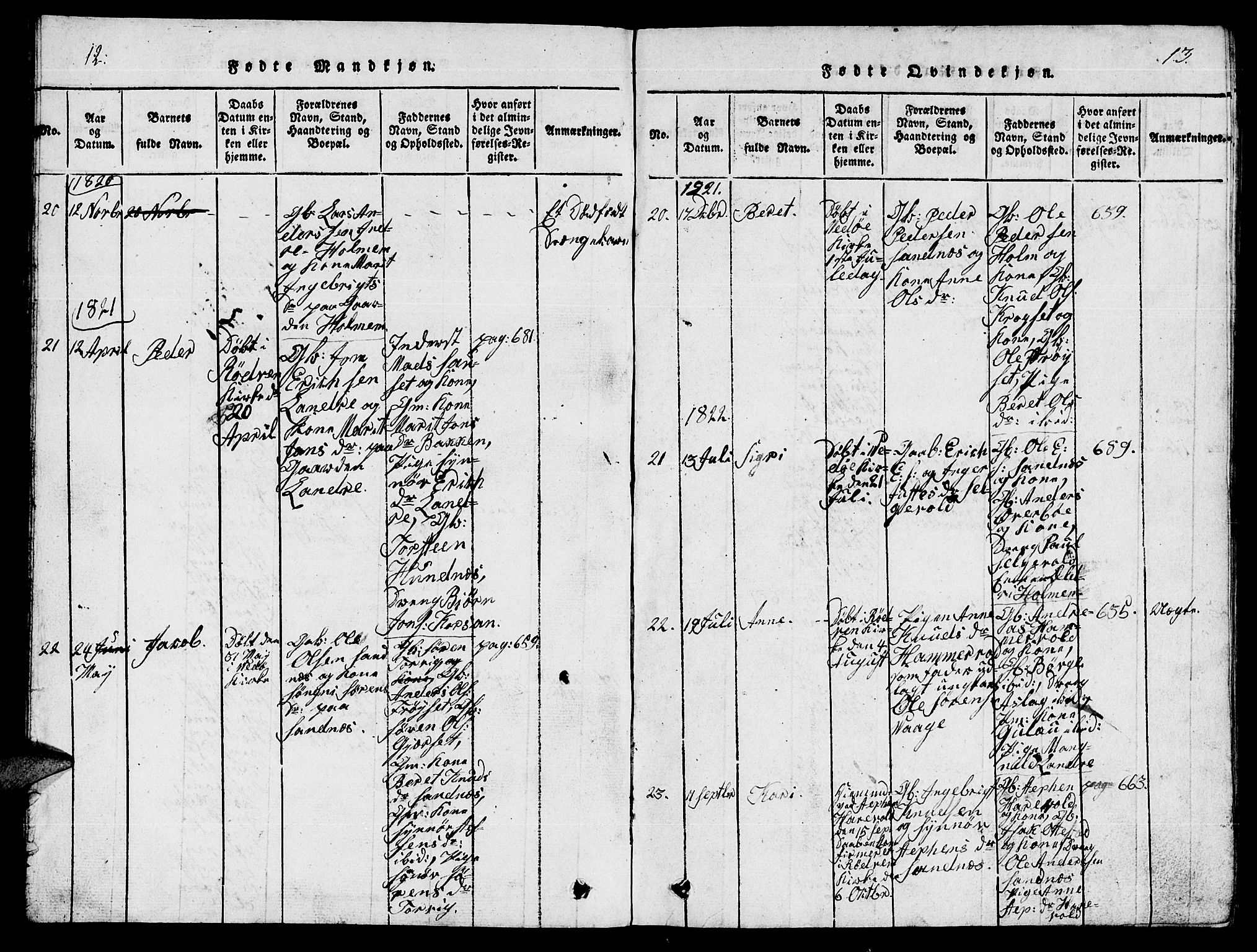 Ministerialprotokoller, klokkerbøker og fødselsregistre - Møre og Romsdal, SAT/A-1454/548/L0613: Parish register (copy) no. 548C01, 1818-1846, p. 12-13