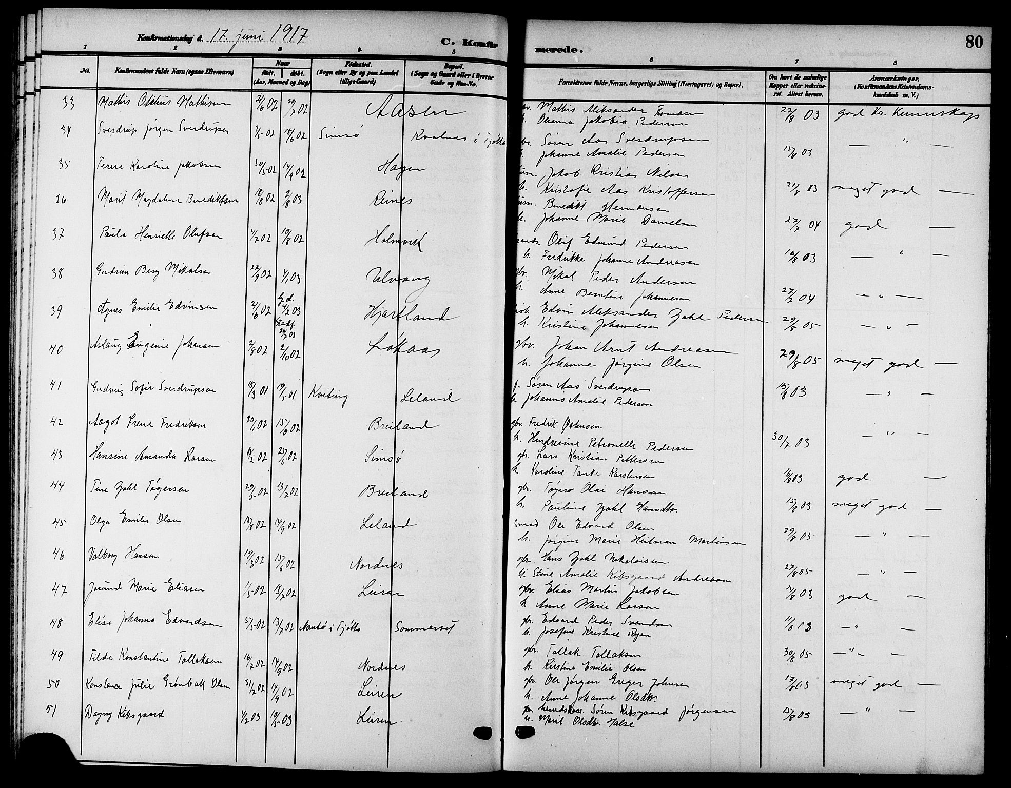 Ministerialprotokoller, klokkerbøker og fødselsregistre - Nordland, SAT/A-1459/832/L0494: Parish register (copy) no. 832C01, 1906-1922, p. 80