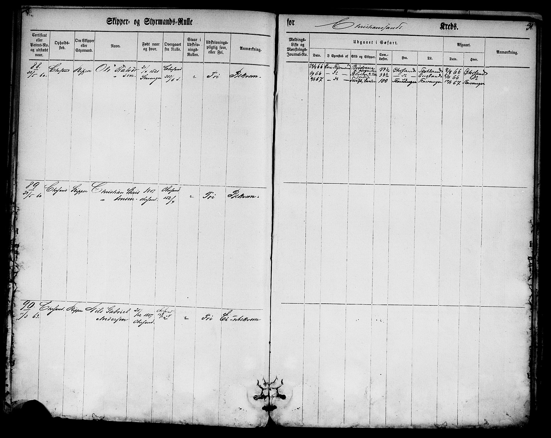Kristiansand mønstringskrets, SAK/2031-0015/F/Fc/L0001: Skipper- og styrmannsrulle nr 1-288, med register, K-1, 1860-1870, p. 43