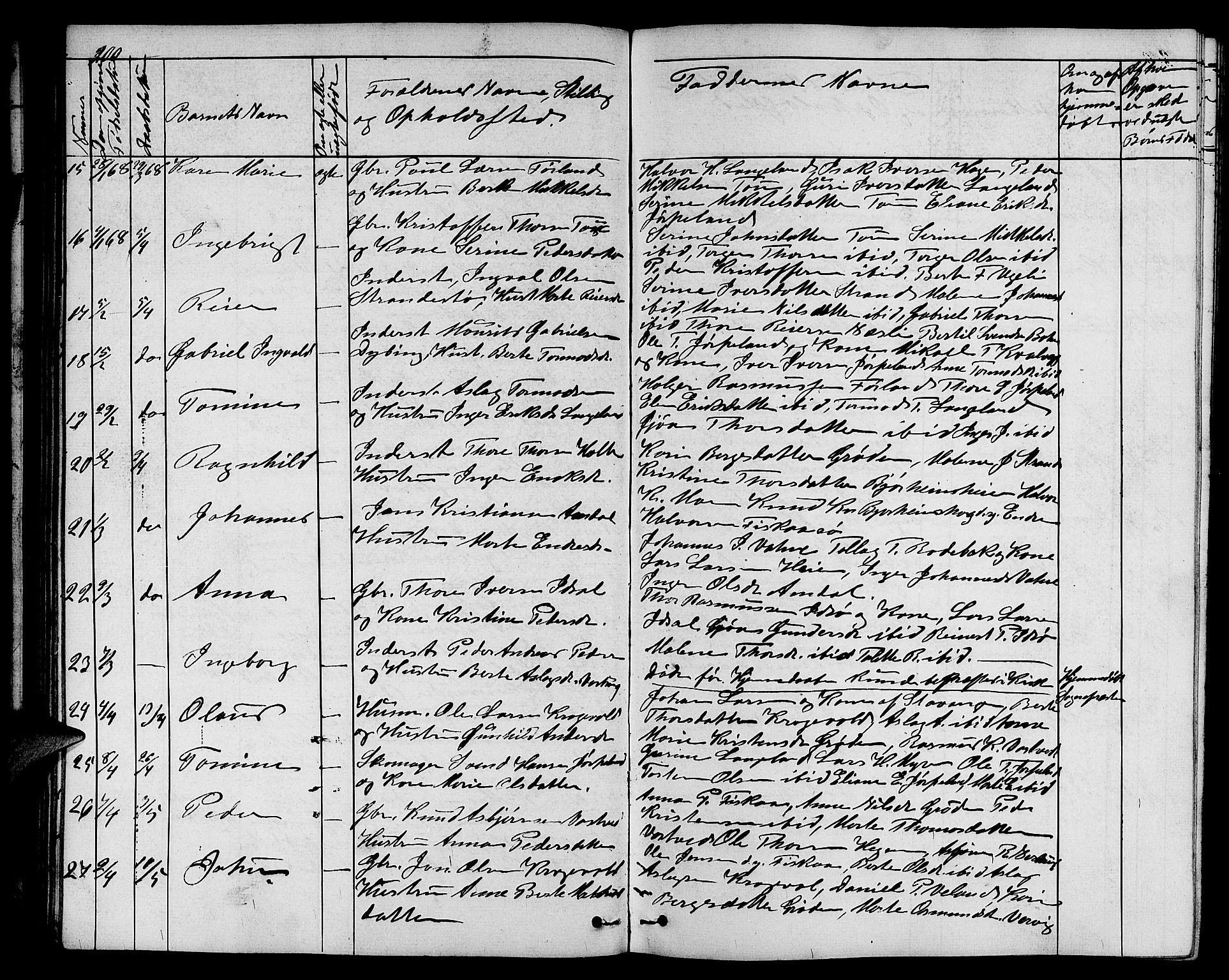Strand sokneprestkontor, SAST/A-101828/H/Ha/Hab/L0003: Parish register (copy) no. B 3, 1855-1881, p. 200