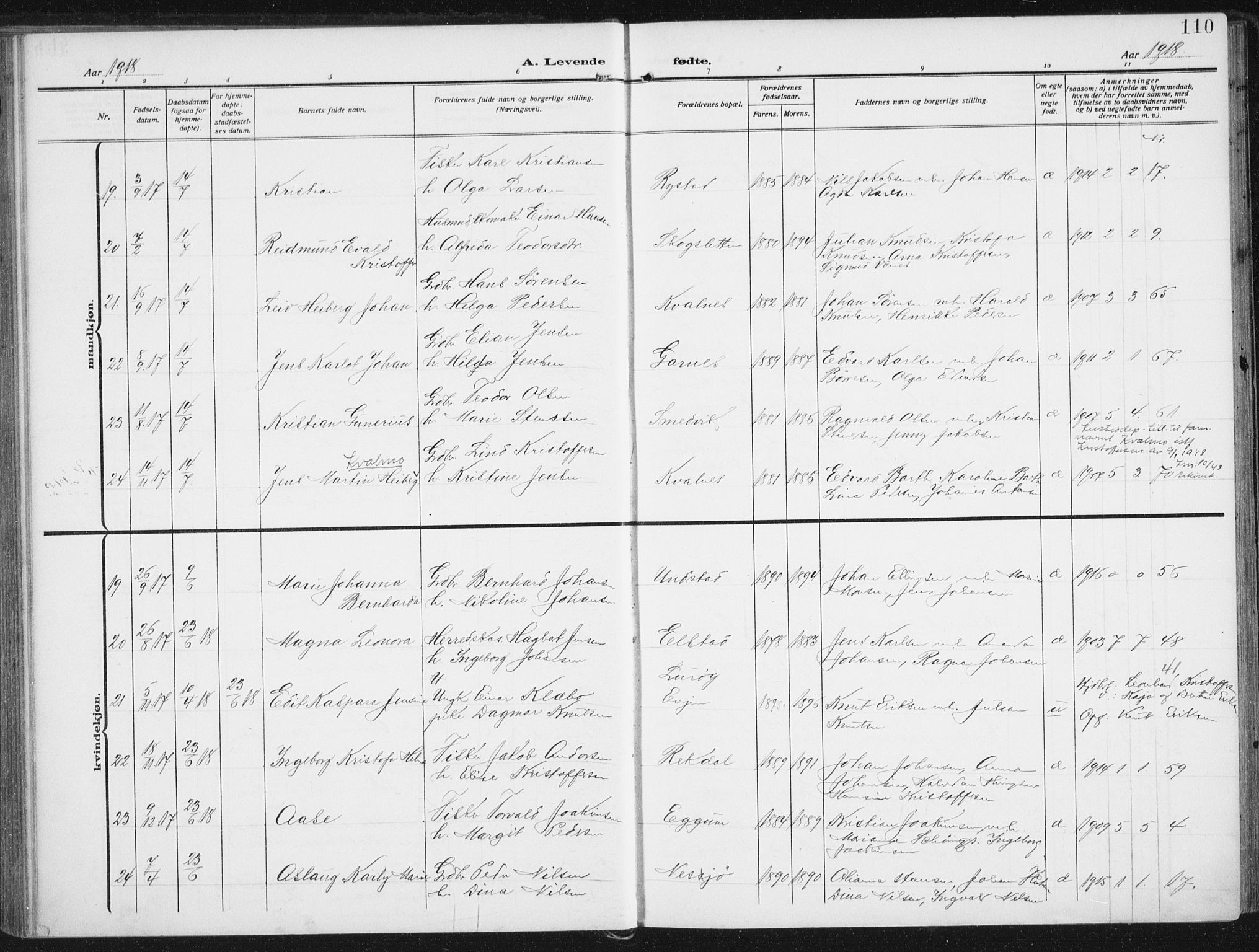 Ministerialprotokoller, klokkerbøker og fødselsregistre - Nordland, AV/SAT-A-1459/880/L1135: Parish register (official) no. 880A09, 1908-1919, p. 110